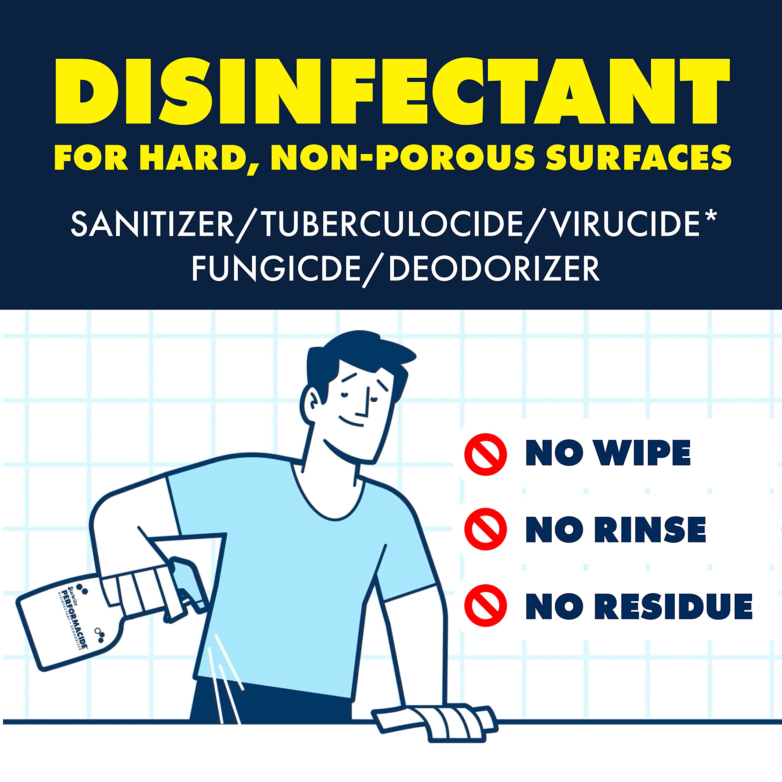 KILLS COVID-19 Virus in 30 Seconds - Performacide Disinfectant - No Rinse, No Wipe, No Residue - Just Add Water - 32 OZ. Single Kit (102032)