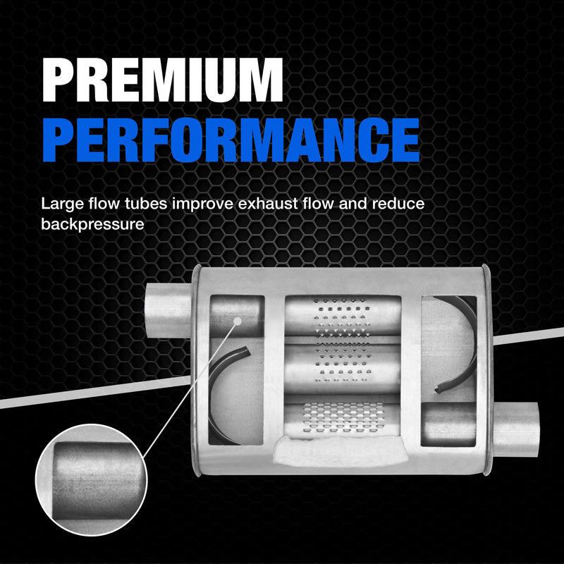 Super Turbo Dynomax 17629 Exhaust Muffler for Jeep Gladiator