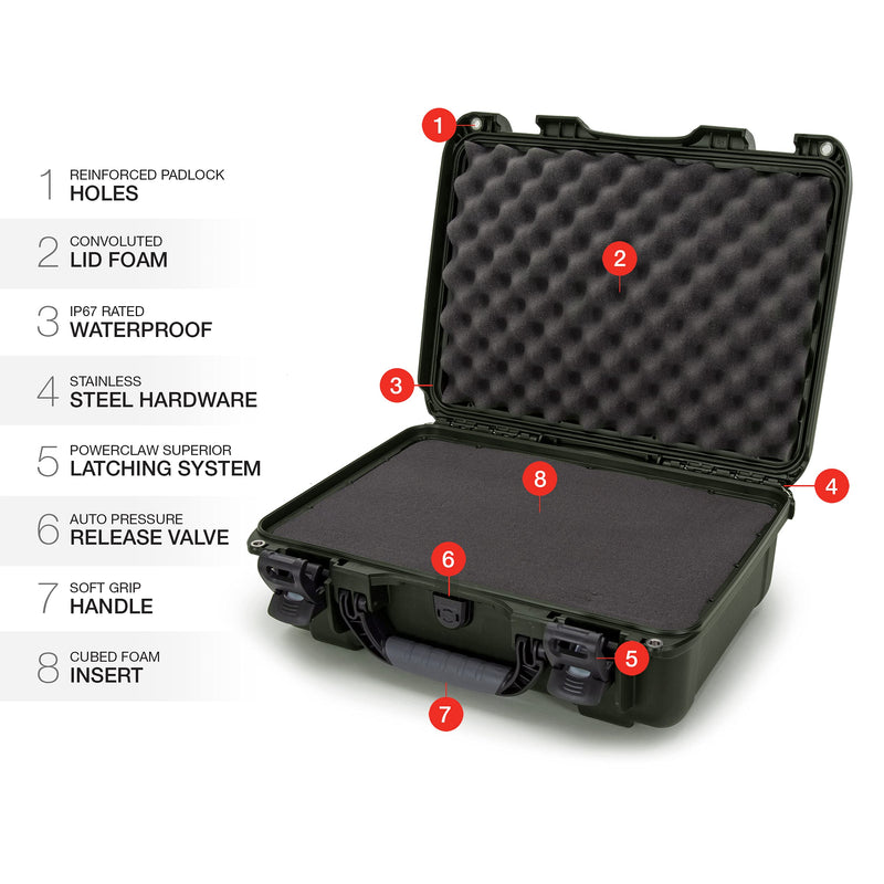 Waterproof Nanuk 925 Hard Case with Foam Insert - Olive