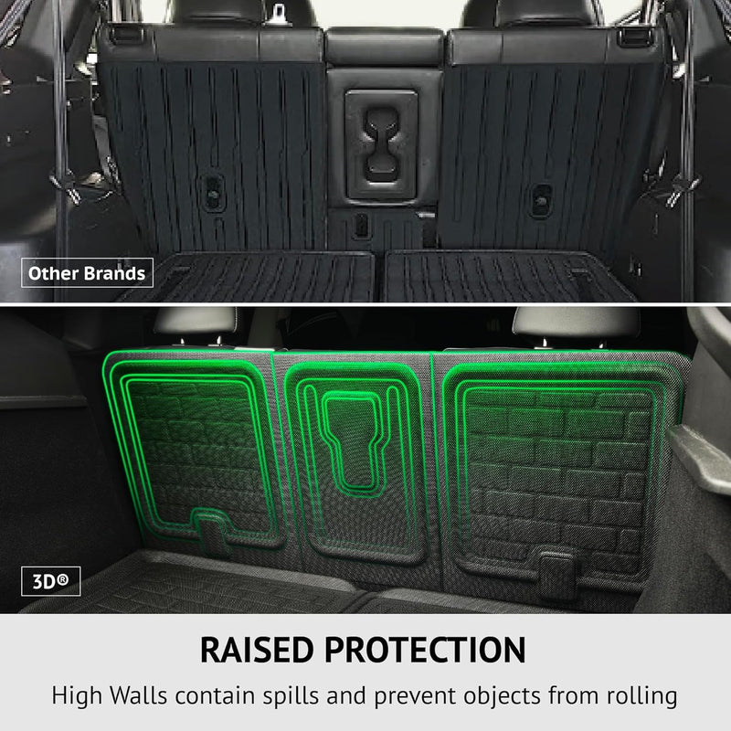 Kagu 3D MAXpider Seatback Protector (Black) Compatible with Toyota Land Cruiser 2024-2026 - Seatback Protector