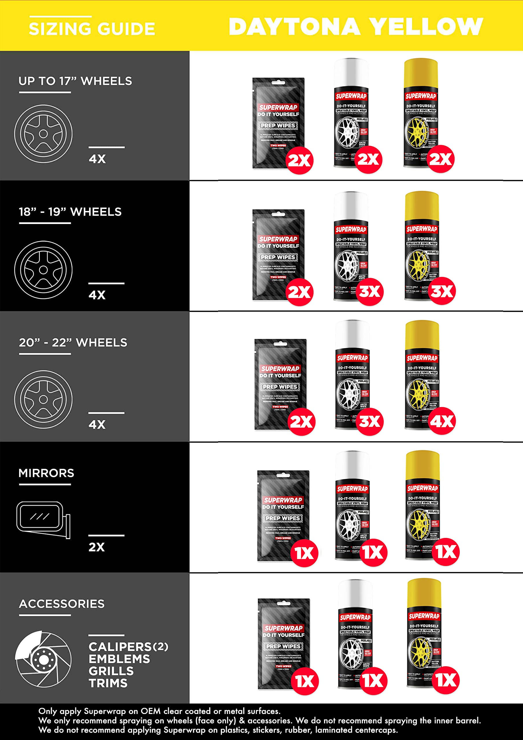 Sprayable Vinyl Wrap Superwrap for Wheels & Accessories - 11oz Spray Can/Paint - High Gloss - Daytona Yellow (Requires a White Base Coat)