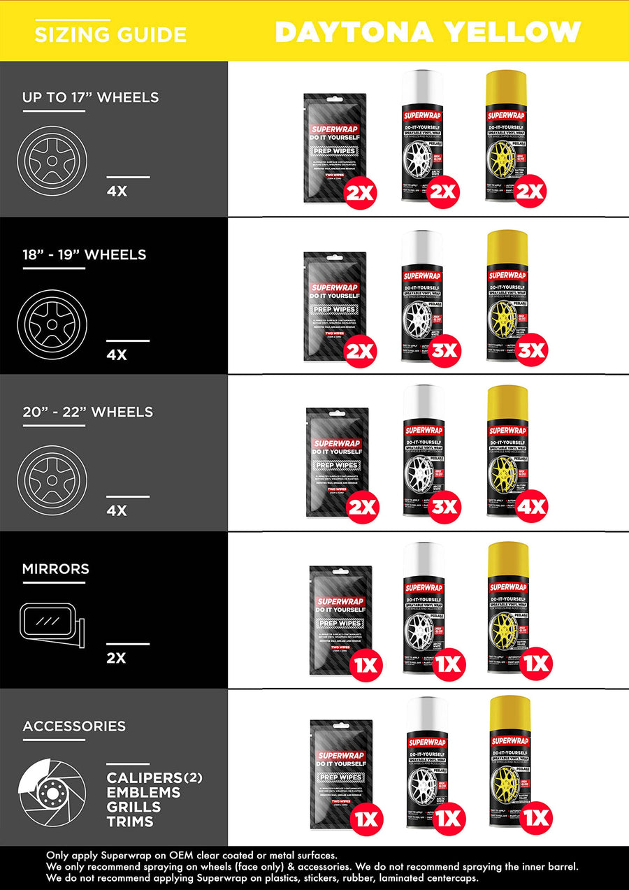 Sprayable Vinyl Wrap Superwrap for Wheels & Accessories - 11oz Spray Can/Paint - High Gloss - Daytona Yellow (Requires a White Base Coat)