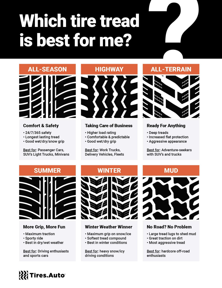 BFGoodrich ALL-TERRAIN TA KO2 L315/70R17 110S C/6oodrich RBL JEP