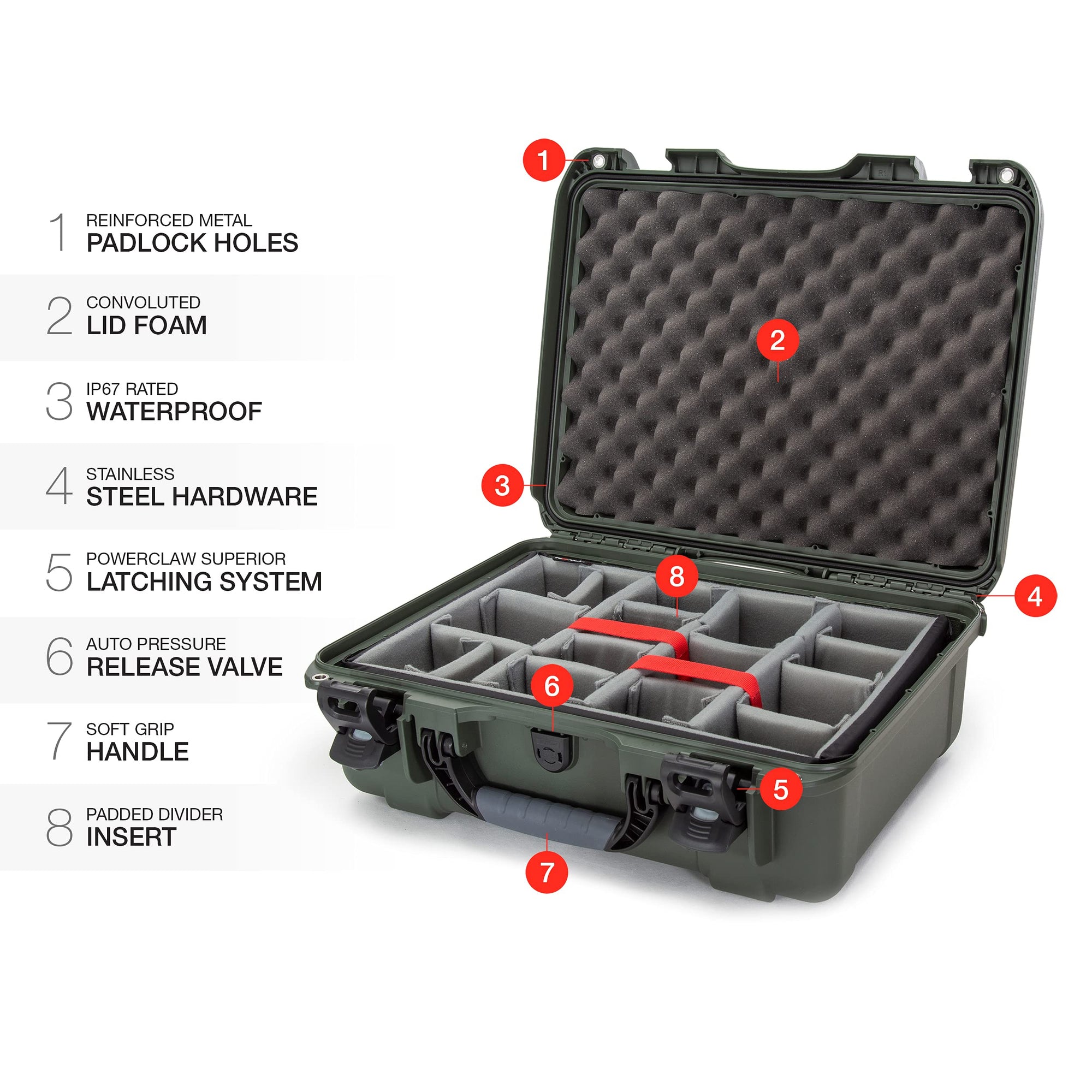 Waterproof Nanuk 930 Hard Case with Padded Dividers - Olive