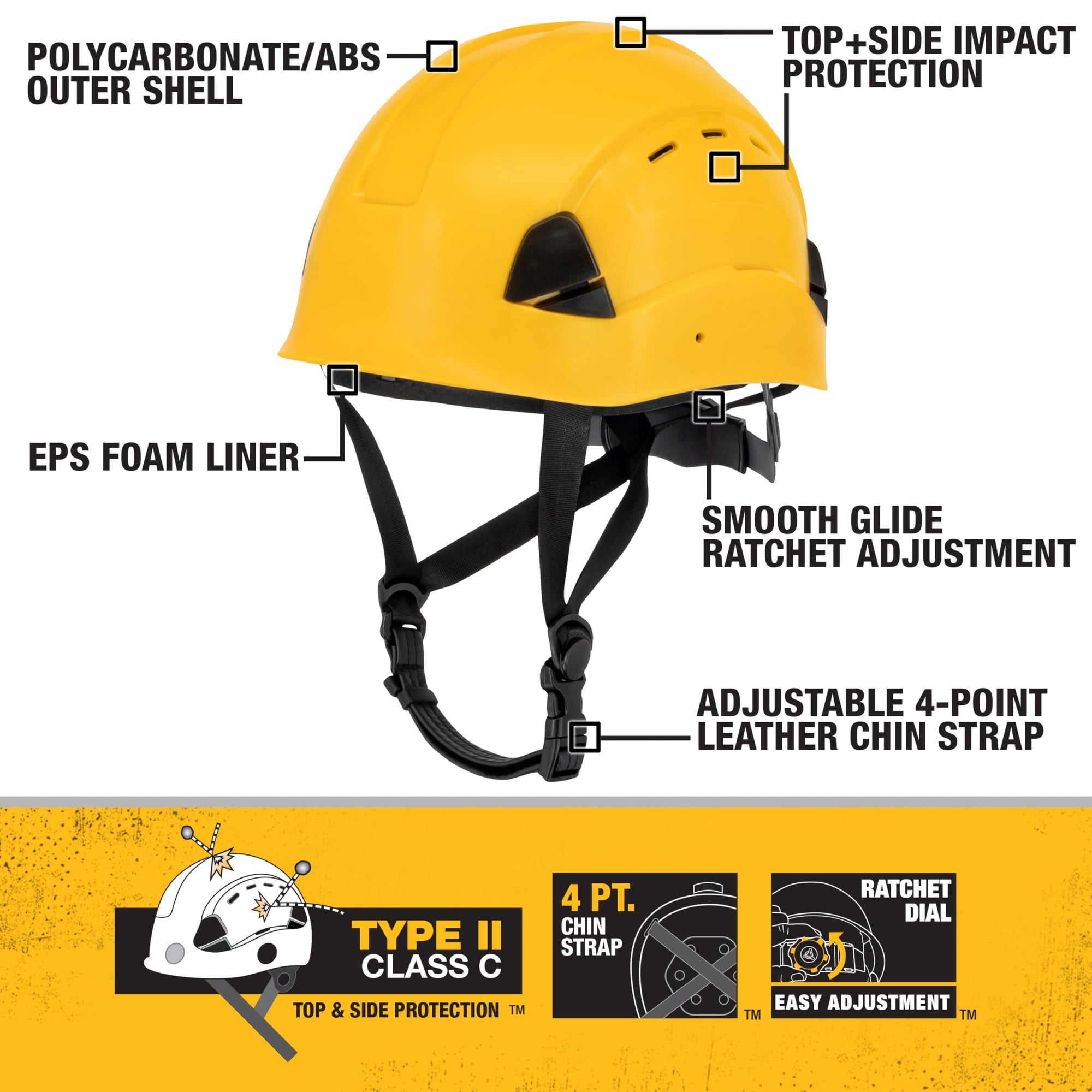 Type II DEWALT DPG22V Yellow Class C 4-Point Ratcheting Vented Safety Helmet