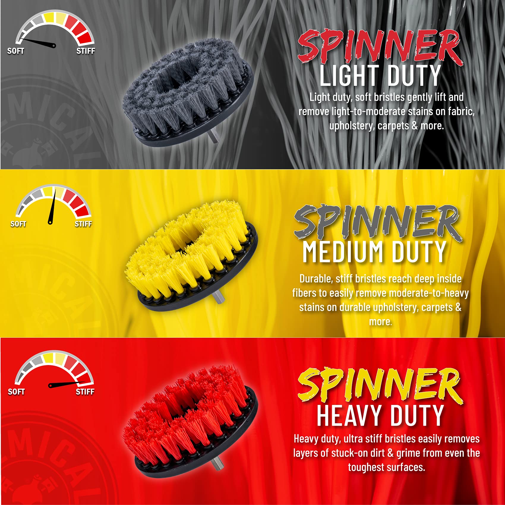 Chemical Guys Medium Duty Spinner ACC507 Multi-Surface Drill Brush Attachment (Fits Any Standard Drill - Power Scrubber Removes Stains & Cleans Floor Mats, Upholstery & Carpets), Yellow