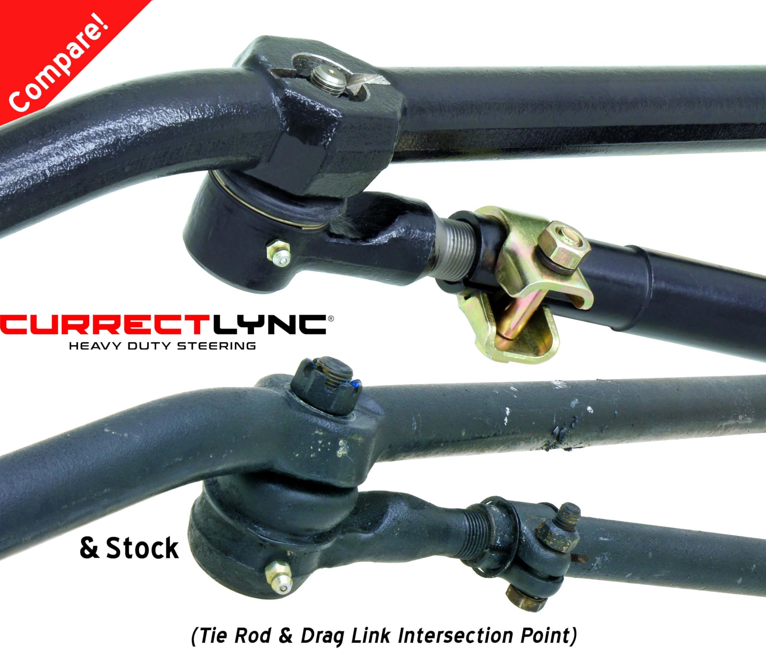 Currectlync RockJock Steering