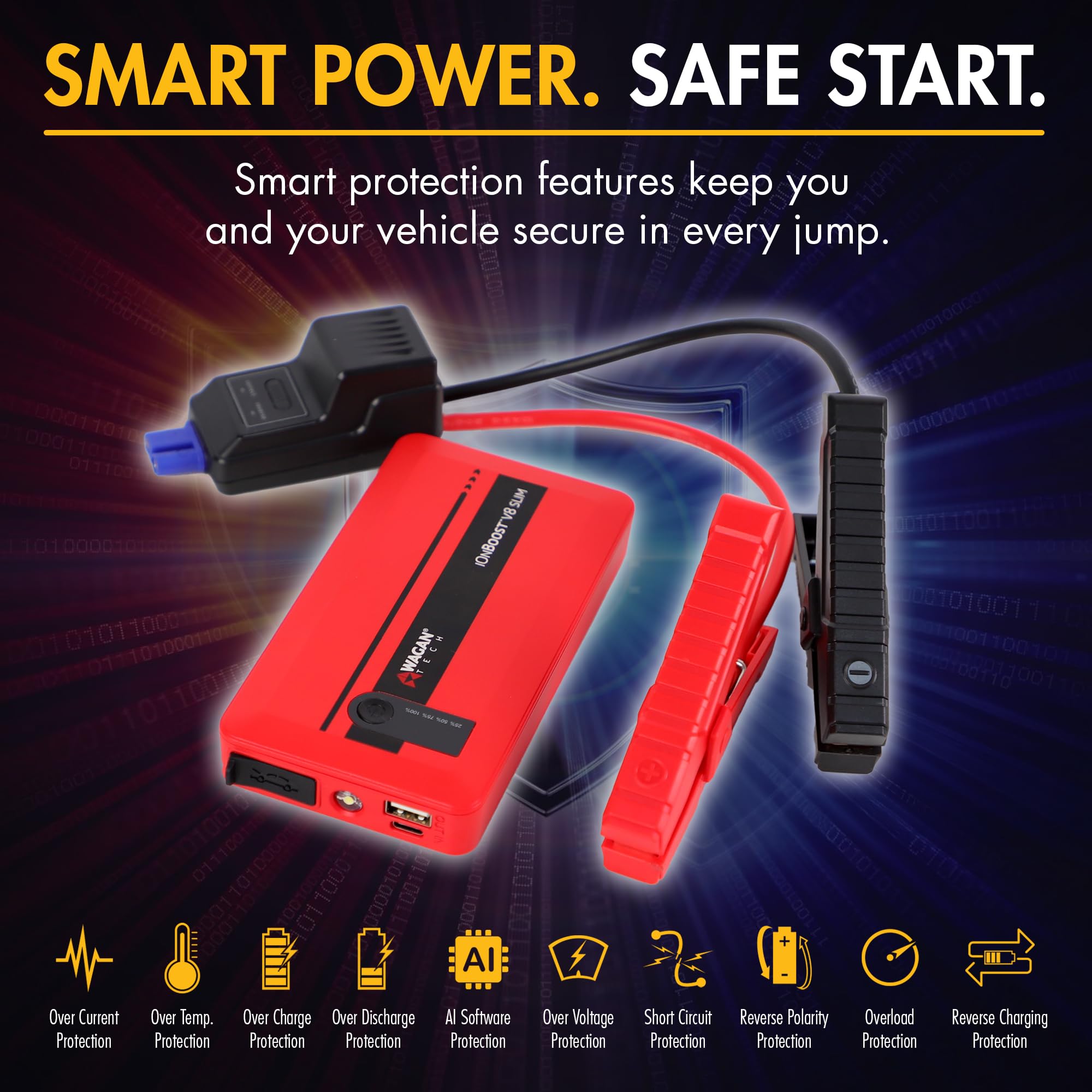 Wagan iOnBoost V8 Slim Jump Starter 1200A Peak Portable 12V Lithium Car Battery Booster for Up to 4.0L V8 Gas or 2.0L Diesel 12V Jump Pack with USB Power Bank and LED Light