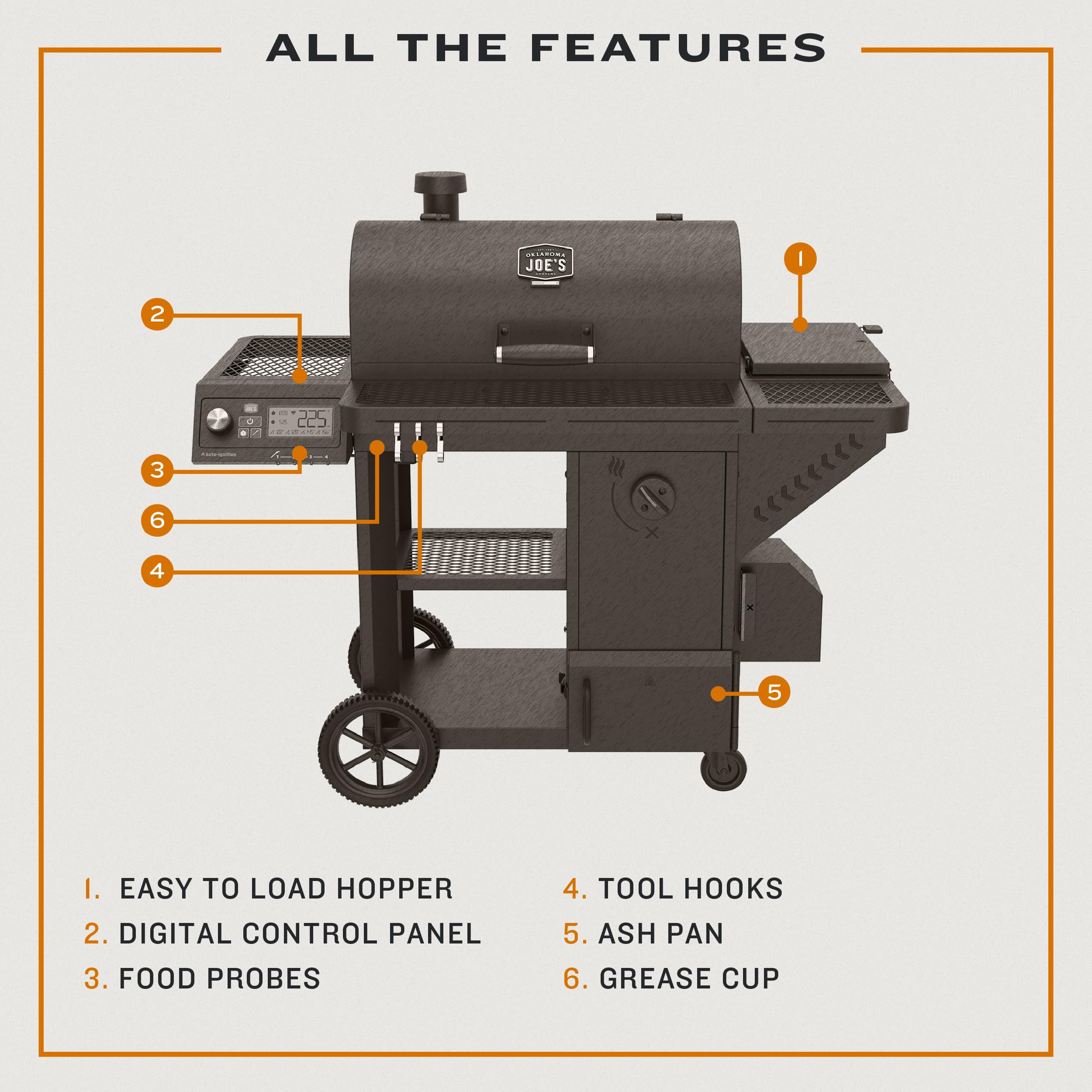 Tahoma 900A DLX Auto-Feed Oklahoma Joe's Charcoal Smoker & Grill w/Wi-Fi - 25203115