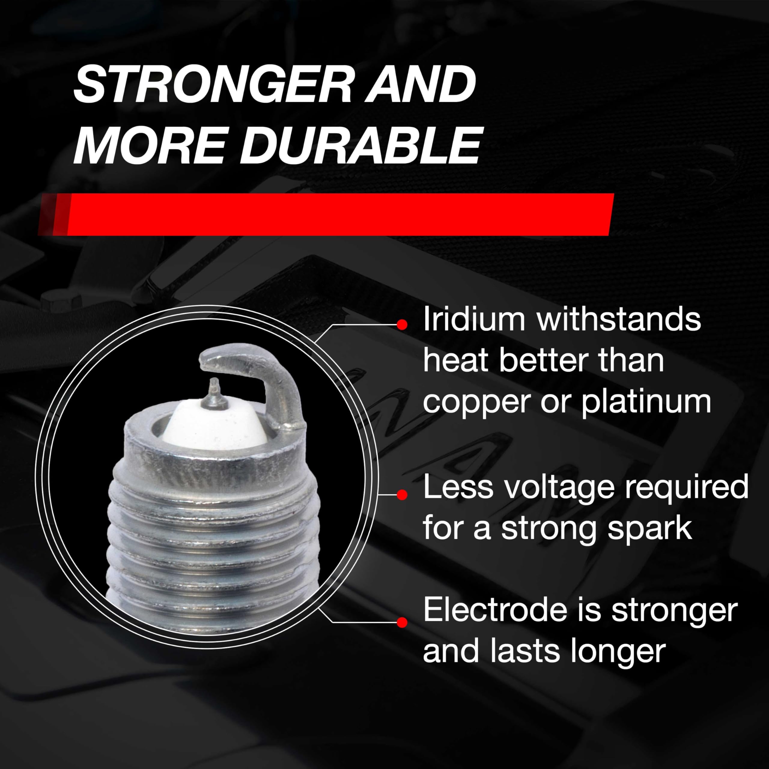 Dinan Pro Iridium Spark Plug D640-0002 - Select BMW N & S Series Models - N20 N54 N55 N63/TU S55 and S63/TU - 12x26.5x14mm - Heat Range 9 - Direct Replacement for OEM Stock Parts - 1 pack