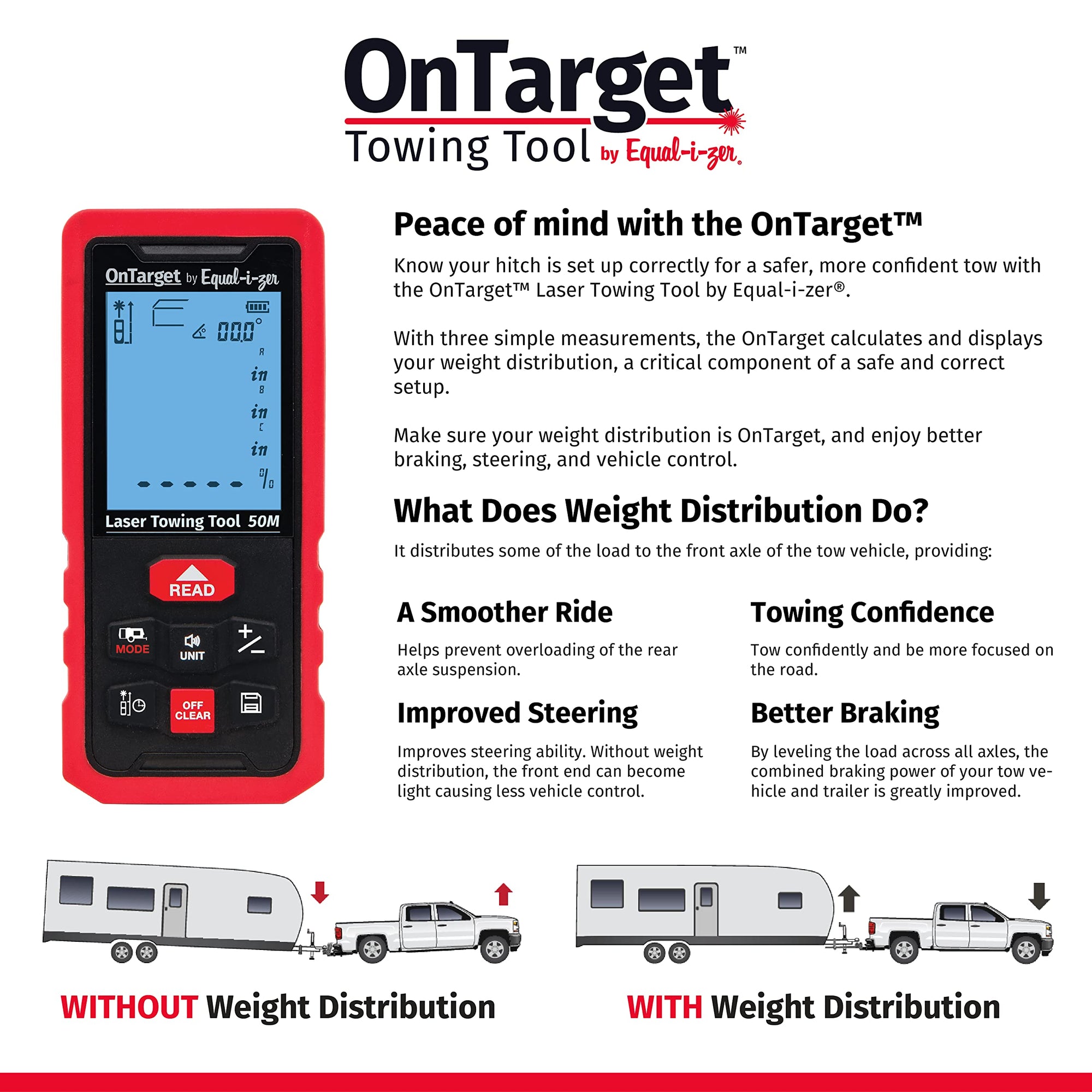 OnTarget™ Fastway Towing Tool