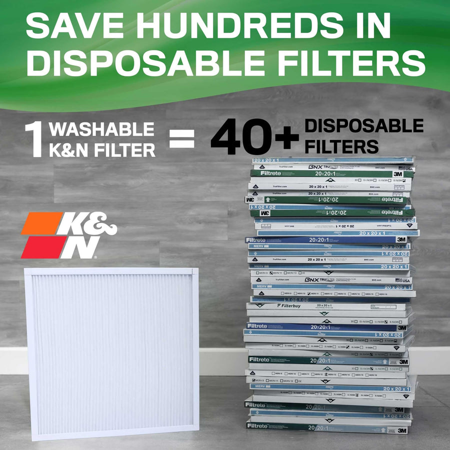 K&N HVAC Furnace Air Filter 12X24X1, Lasts a Lifetime, Washable, Merv 13, the Last Filter You Will Ever Buy, Breathe Safely at Home or in the Office, HVC-13-11224