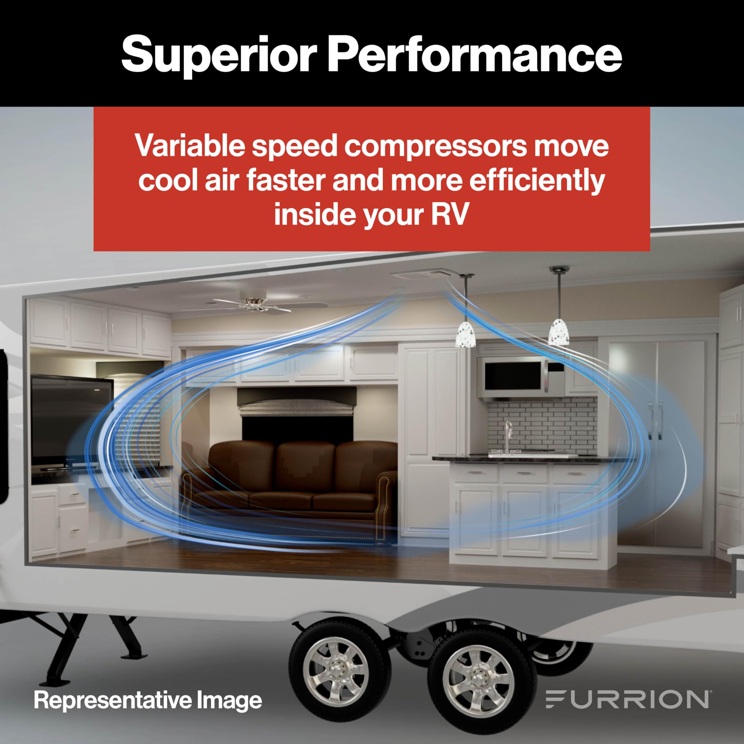 Furrion 18k BTU Chill Cube Variable Speed RV Rooftop Air Conditioner, White, Ducted, R32 Refrigerant, Quiet High-Efficiency AC with Turbo Cool Mode, Lightweight, AC Unit Only - FACR18VSSA-BL-AM