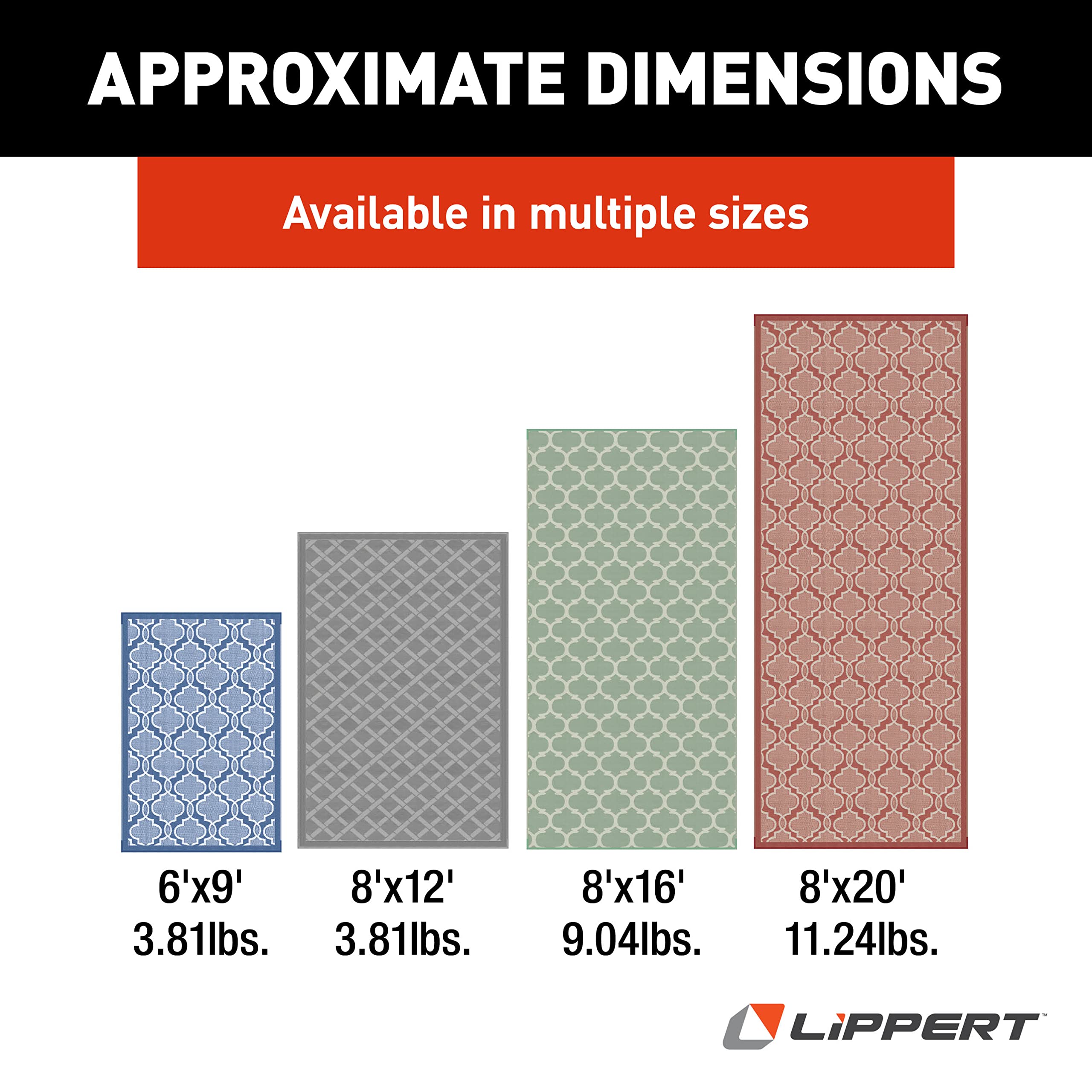 All-Weather Reversible RV Patio Mat