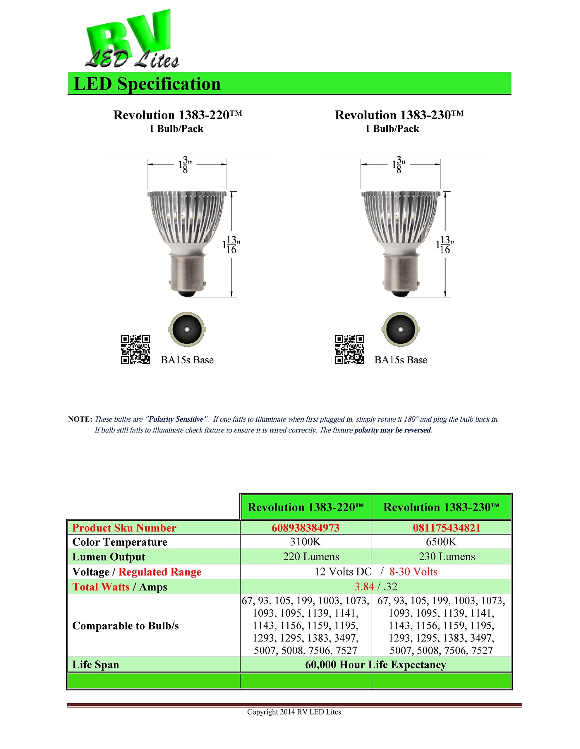 Single Pole Based Starlights 1383-230, 12 Volt Flood LED Replacement Bulb