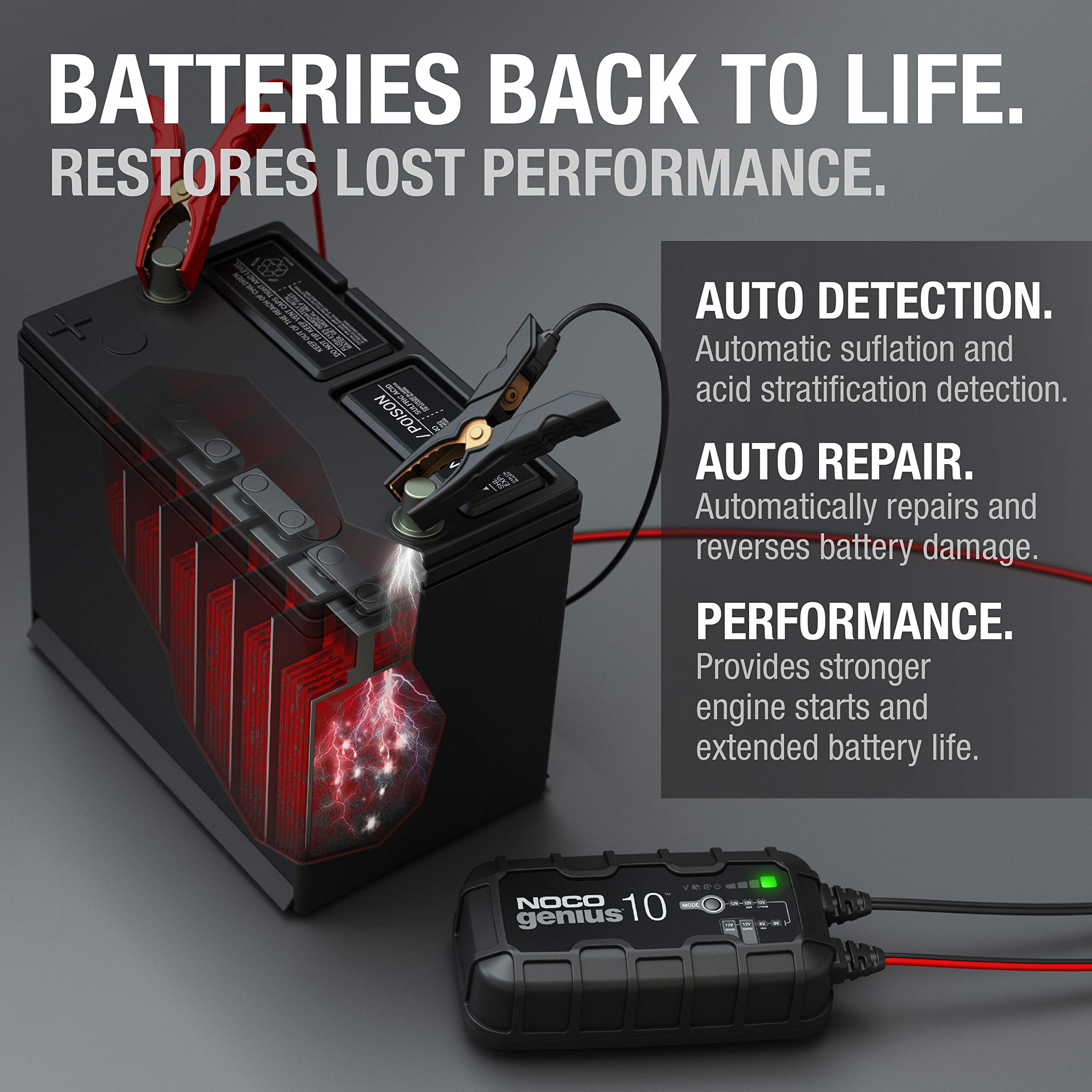 GENIUS10 NOCO: 10A 6V/12V Smart Battery Charger – Automatic Maintainer, Trickle Charger & Desulfator with Overcharge Protection & Temperature Compensation – for Lead-Acid & Lithium Batteries