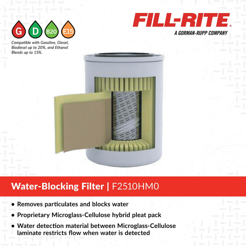 Fill-Rite 10 Micron F2510HM0 25 GPM Hydrosorb Pony Fuel Filter