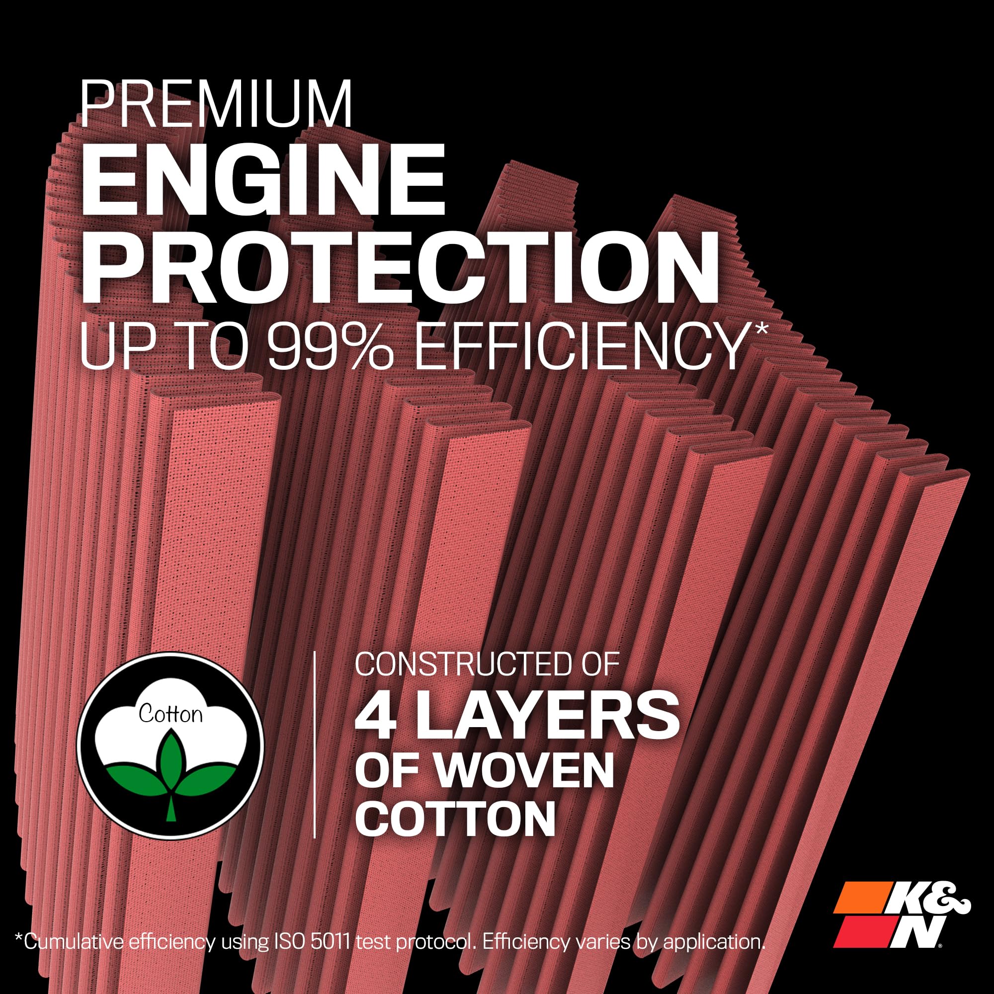 Replacement K&N E-0632 Air Filter