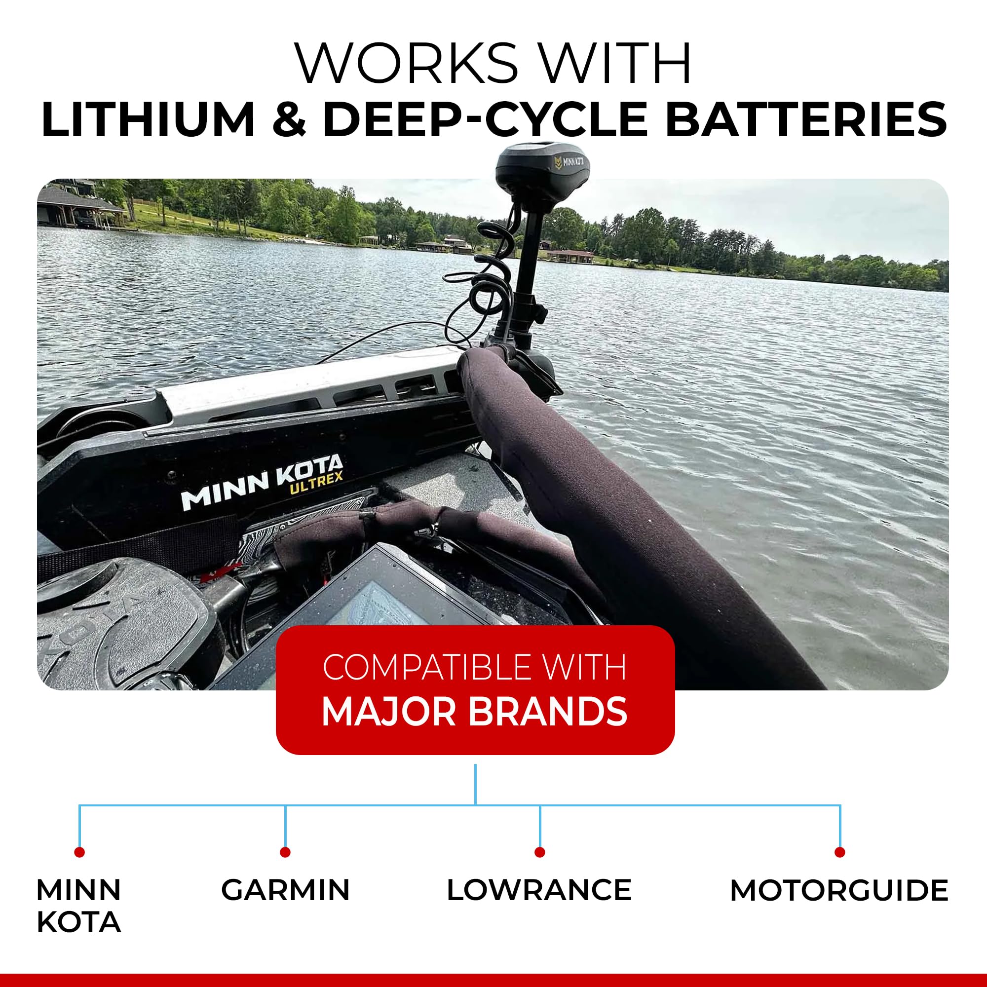 36V Connect-Ease Trolling Motor Quick Connect/Disconnect Kit RCE36VBK | Plug and Play Boat Wiring Kit for Three 12V Batteries in Series | 8 AWG Marine Grade Wire | Lithium Compatible