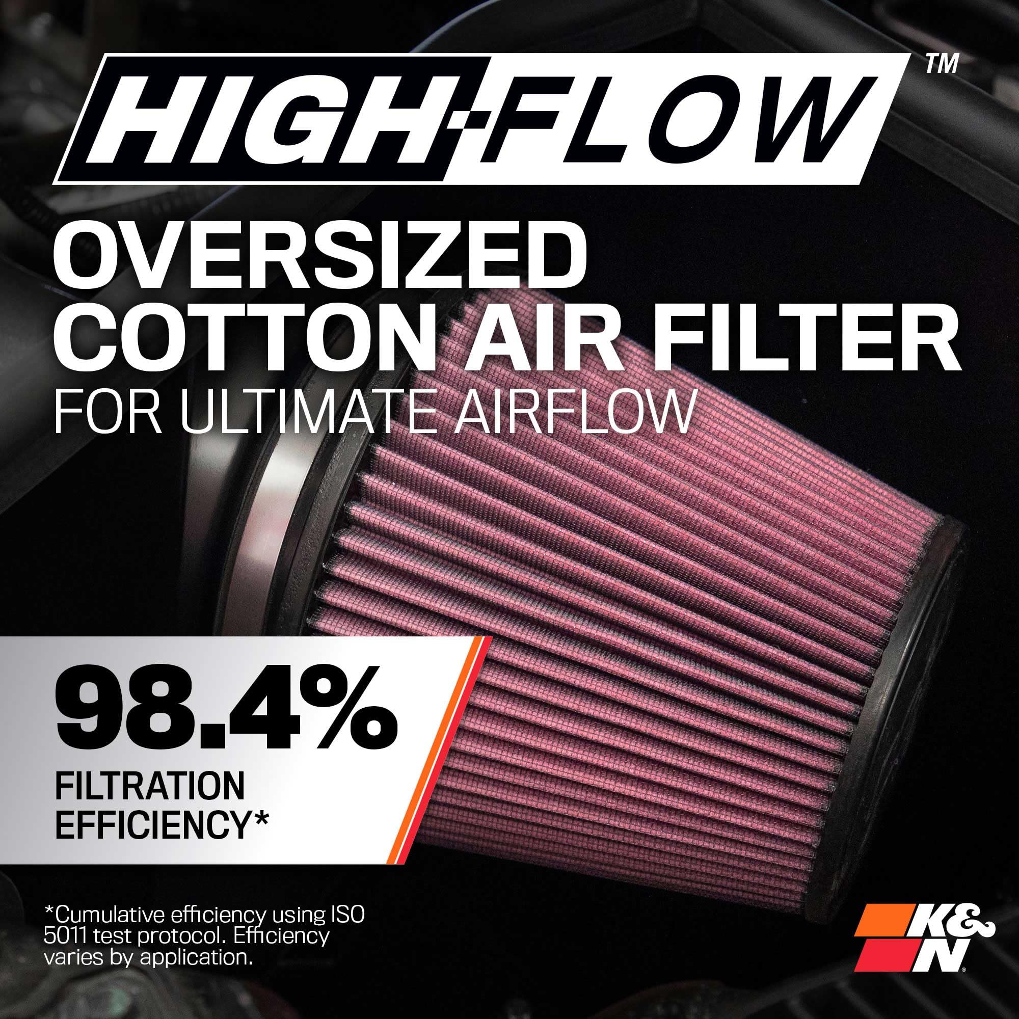 Cold Air Intake System K&N: High-Flow Air Filter, Increase Performance & Towing: Compatible with 2011-2025 Dodge/Jeep Durango, Grand Cherokee, 63-1563