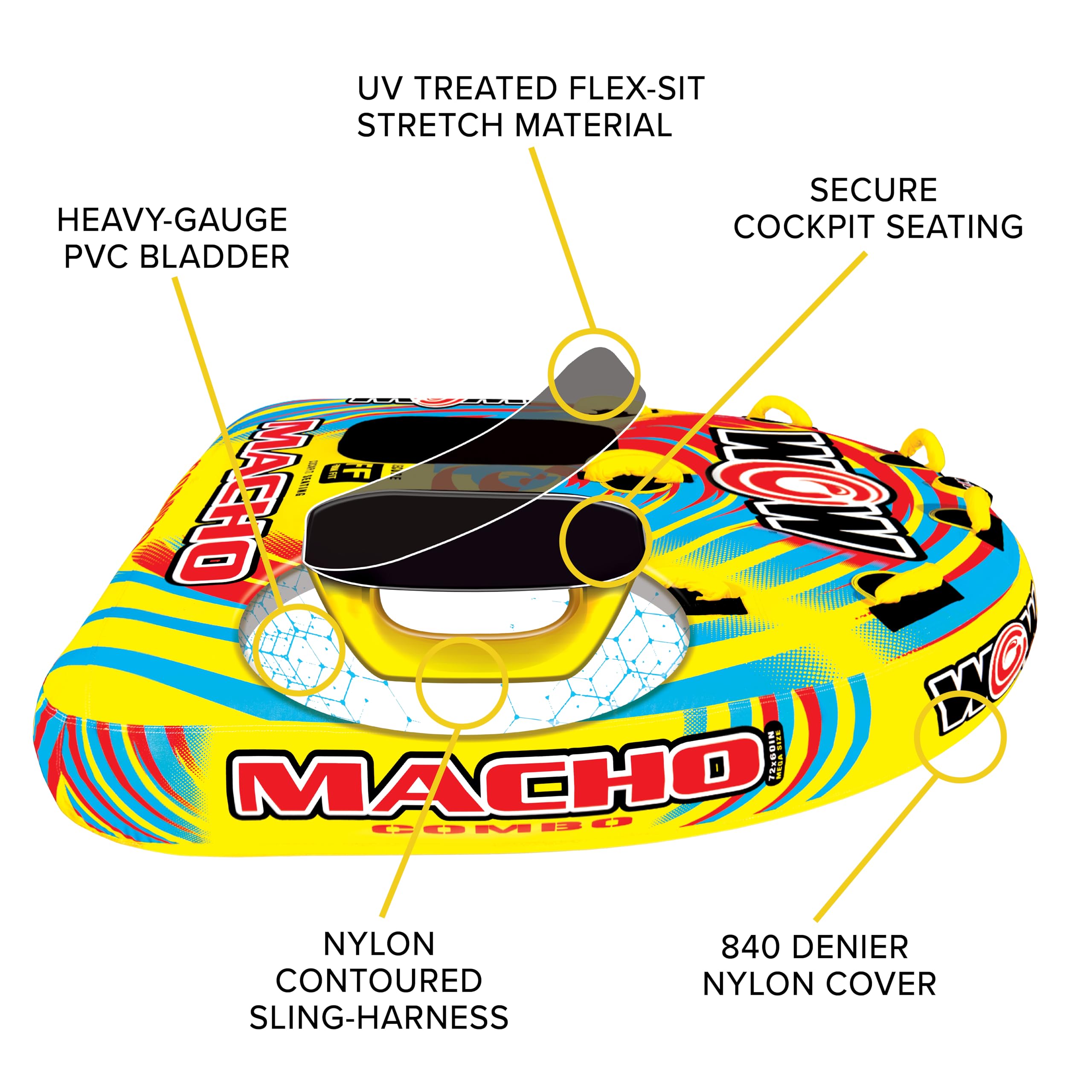 Macho Combo WOW Sports Towable Tubes for Boating, Accessories for Tubing, Water Tube for Boats - Double Seater 2 Person 340 lbs Capacity