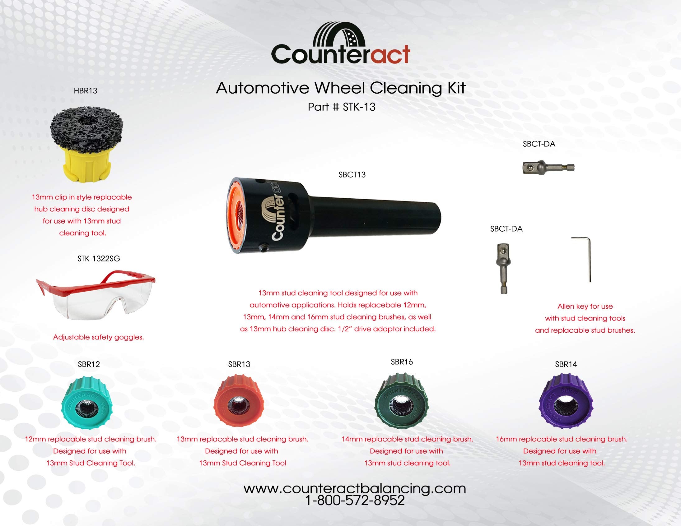 STK-13 Counteract Automotive Wheel Cleaning Kit
