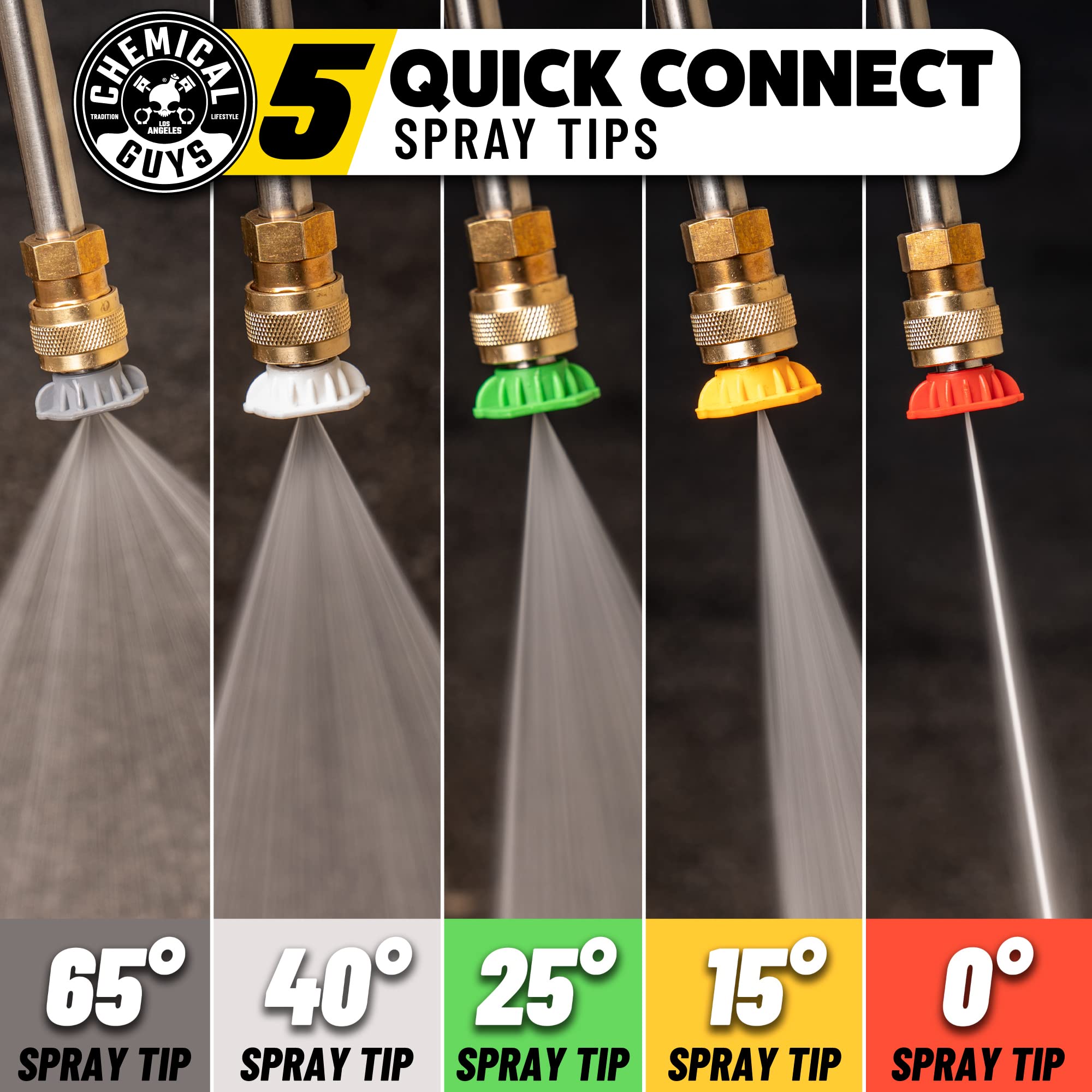 Chemical Guys ProFlow Electric Pressure Washer PM2000 – 14.5 Amp Motor, 2030 Max PSI, 1.77 GPM with 5 Quick Connect Tips, Compact Portable Pressure Washer for Cars, Patios, Driveways and Home Cleaning