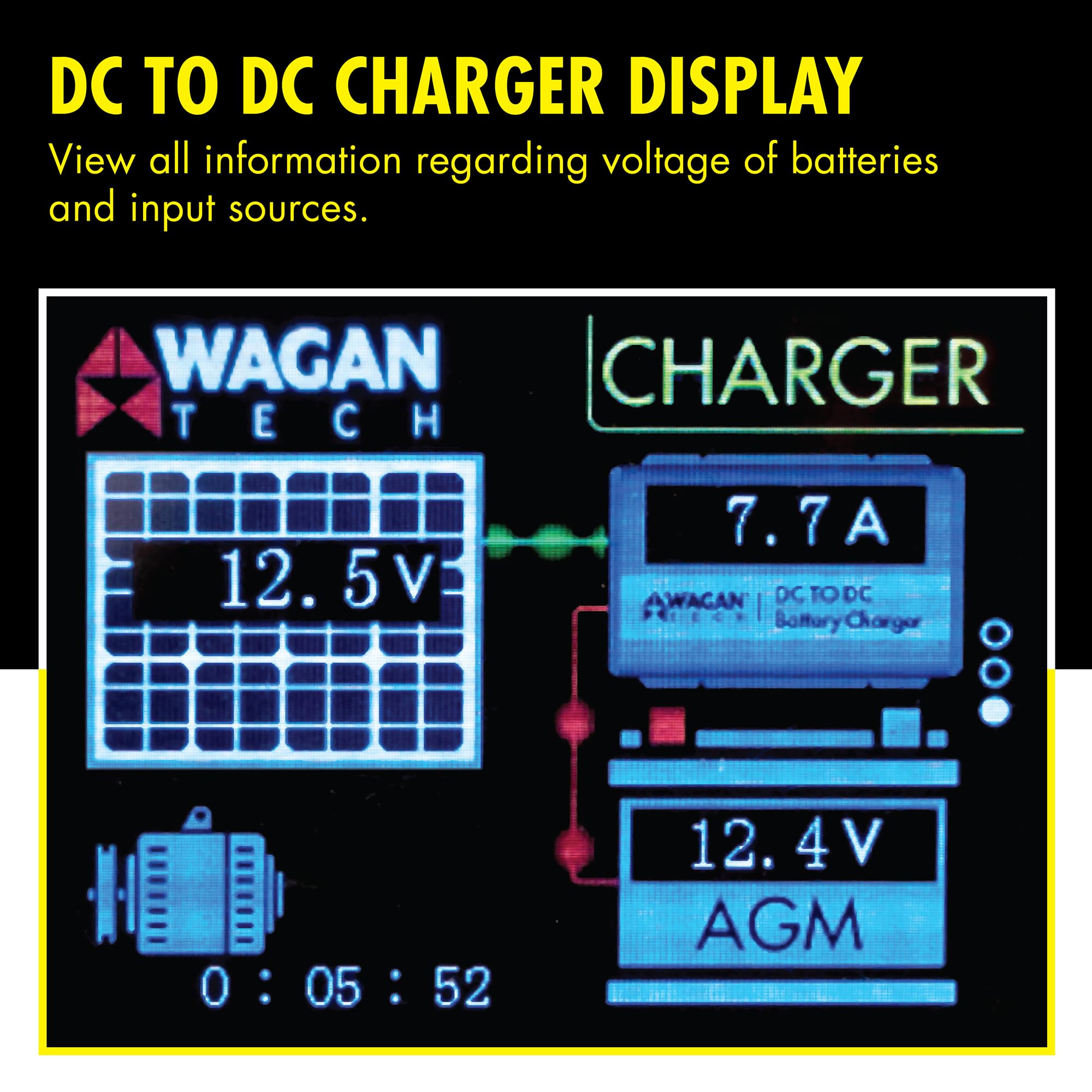 Wagan Digital Remote Interface EL5605 Monitor Panel for DC to DC Battery Charger and Power Inverters
