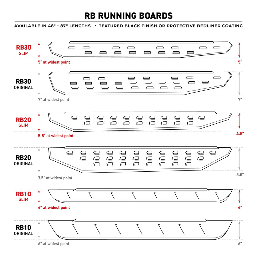 Go Rhino RB30 Running Boards Slim & Brackets | Galvanized Steel, Textured Black | 69650568SPC | Fits 2007-2018 Jeep Wrangler JKU, 4-Door