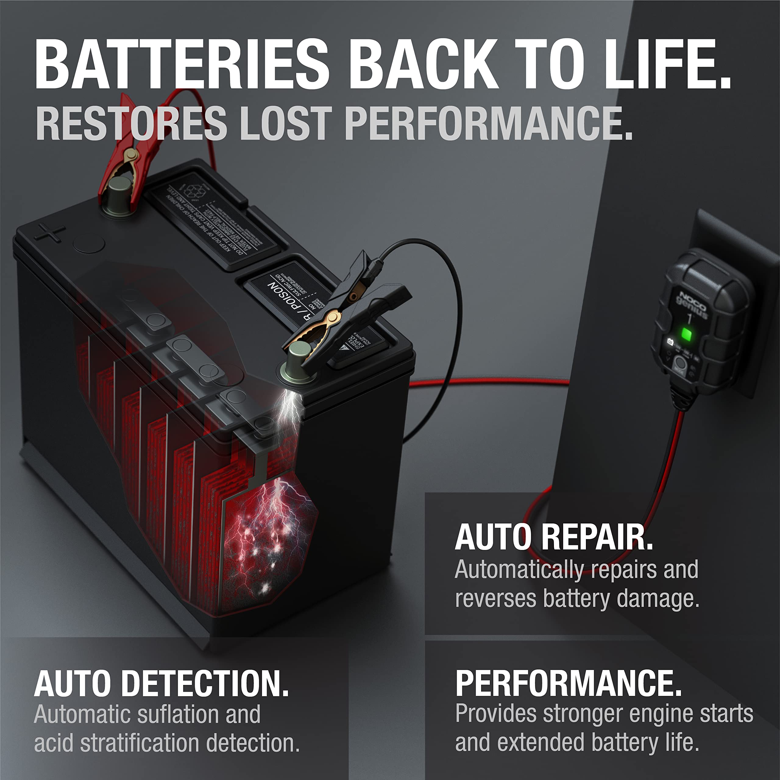 GENIUS1 NOCO: 1A 6V/12V Smart Battery Charger – Automatic Maintainer, Trickle Charger & Desulfator with Overcharge Protection & Temperature Compensation – for Lead-Acid & Lithium Batteries