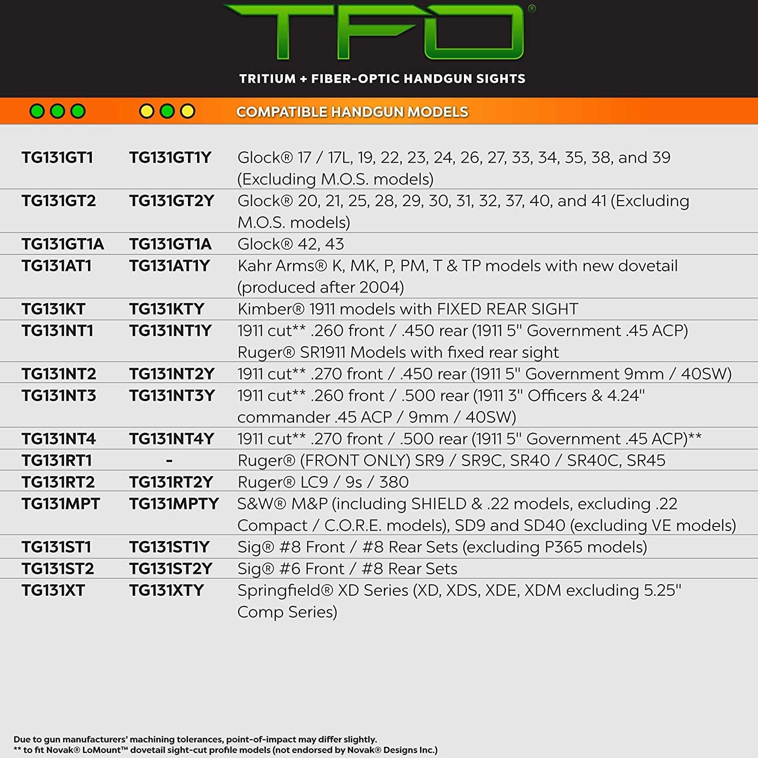 TFO TruGlo TG131XTY Handgun Pistol Laser Sight Accessories Set with TRIDOT Aiming System, Fits Springfield XD, XDM, and XDS Models, Green