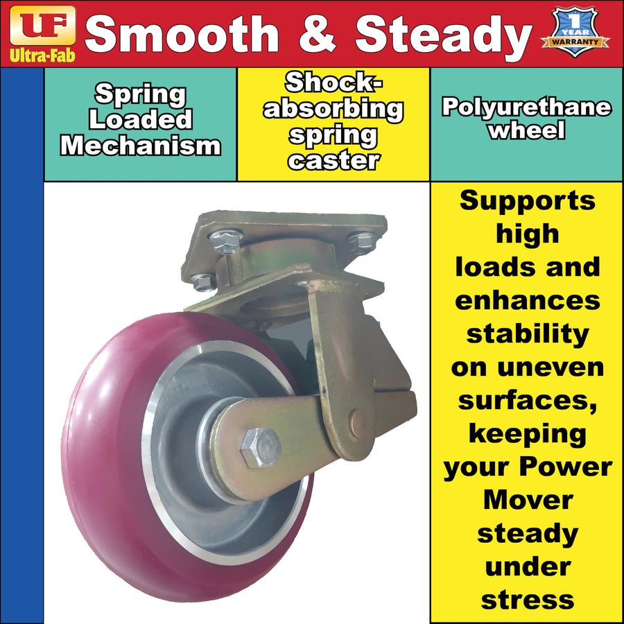 Ultra-Fab Products HD Spring Caster (41-500110)
