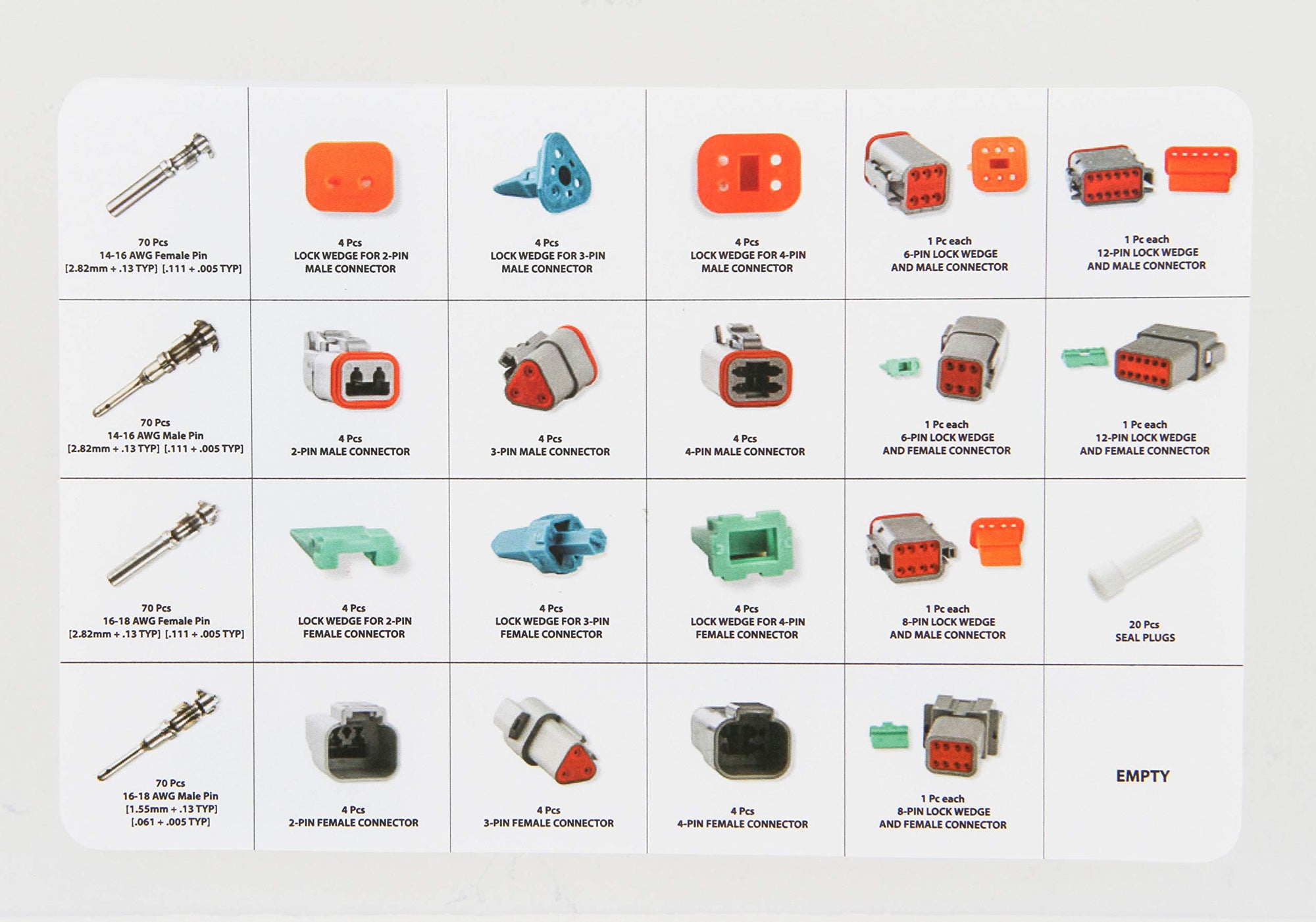 Deutsch Connector MSD Kit 8188