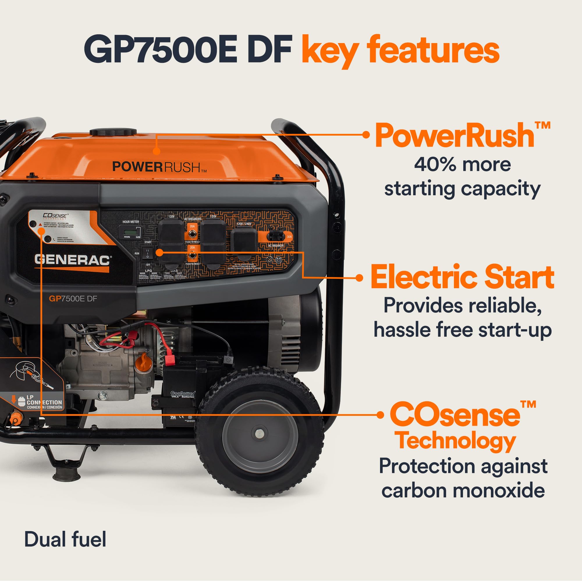 Generac 8011 GP7500E Portable Generator - 7,500-Watt Dual-Fuel Compatible - Gas and Propane - COsense Technology with Electric Start - Powerrush Advanced Technology - Reliable Power Solution