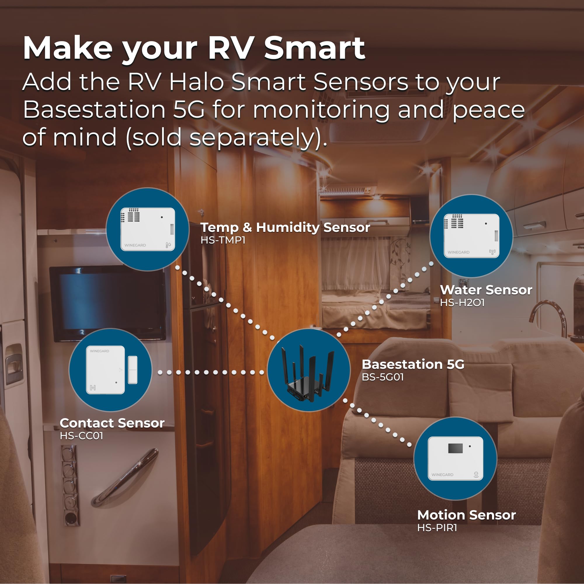 5G Winegard Basestation BS-5G01 – Indoor Router & Smart Hub, Dual-SIM, Dual-Band Wi-Fi, Failover, Starlink Compatible, RV Halo