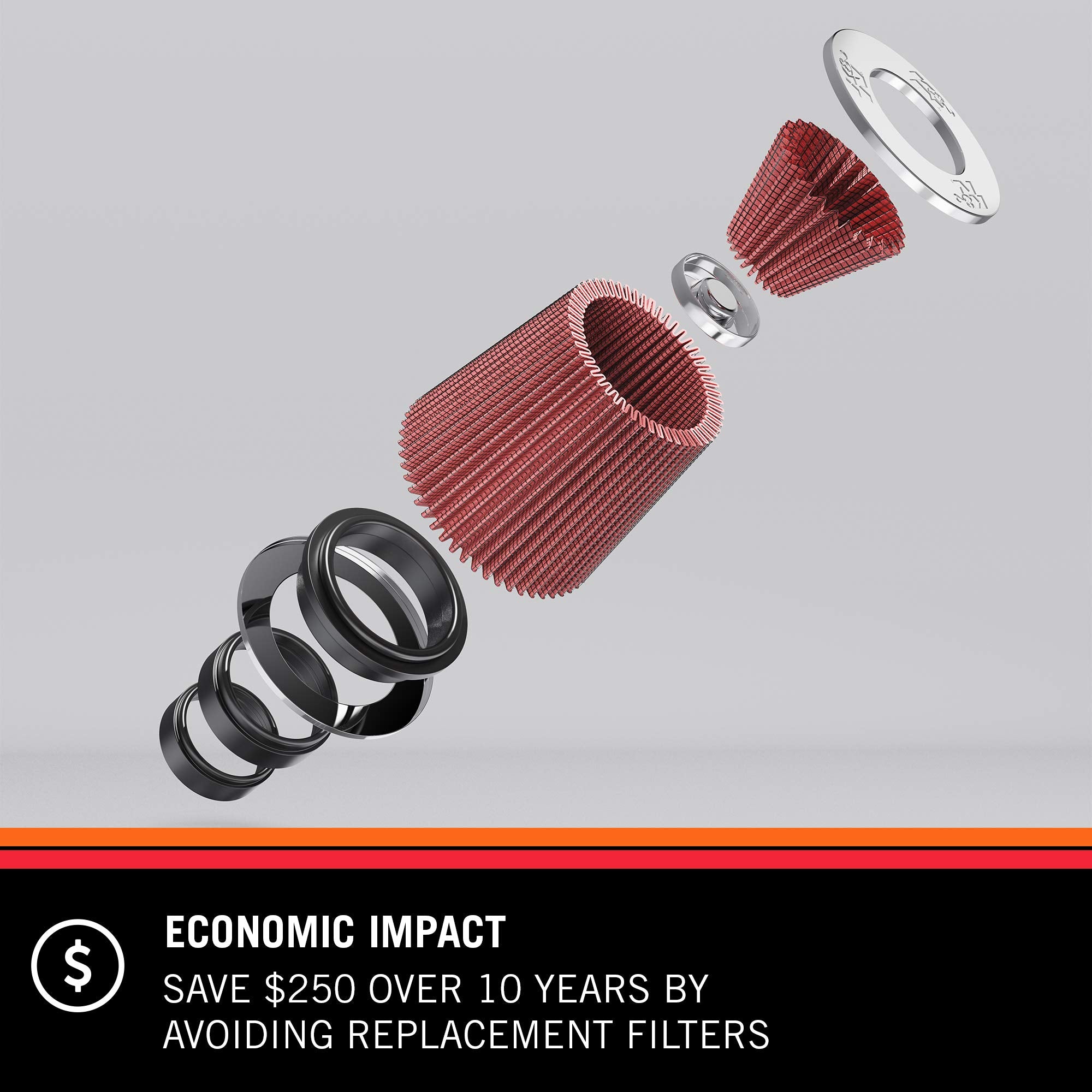 K&N Air Filter: High Performance, Premium, Washable, Industrial Replacement Engine Filter, Heavy Duty: E-3051