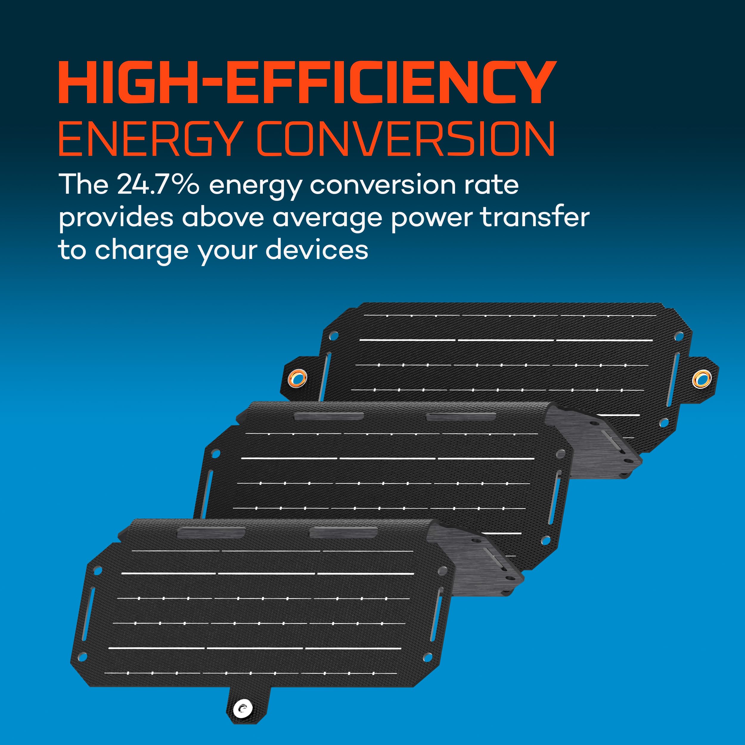 Folding NEBO Reliance Solar Panel | 10
