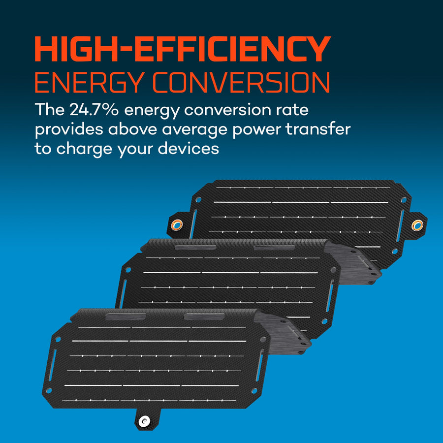 Folding NEBO Reliance Solar Panel | 10
