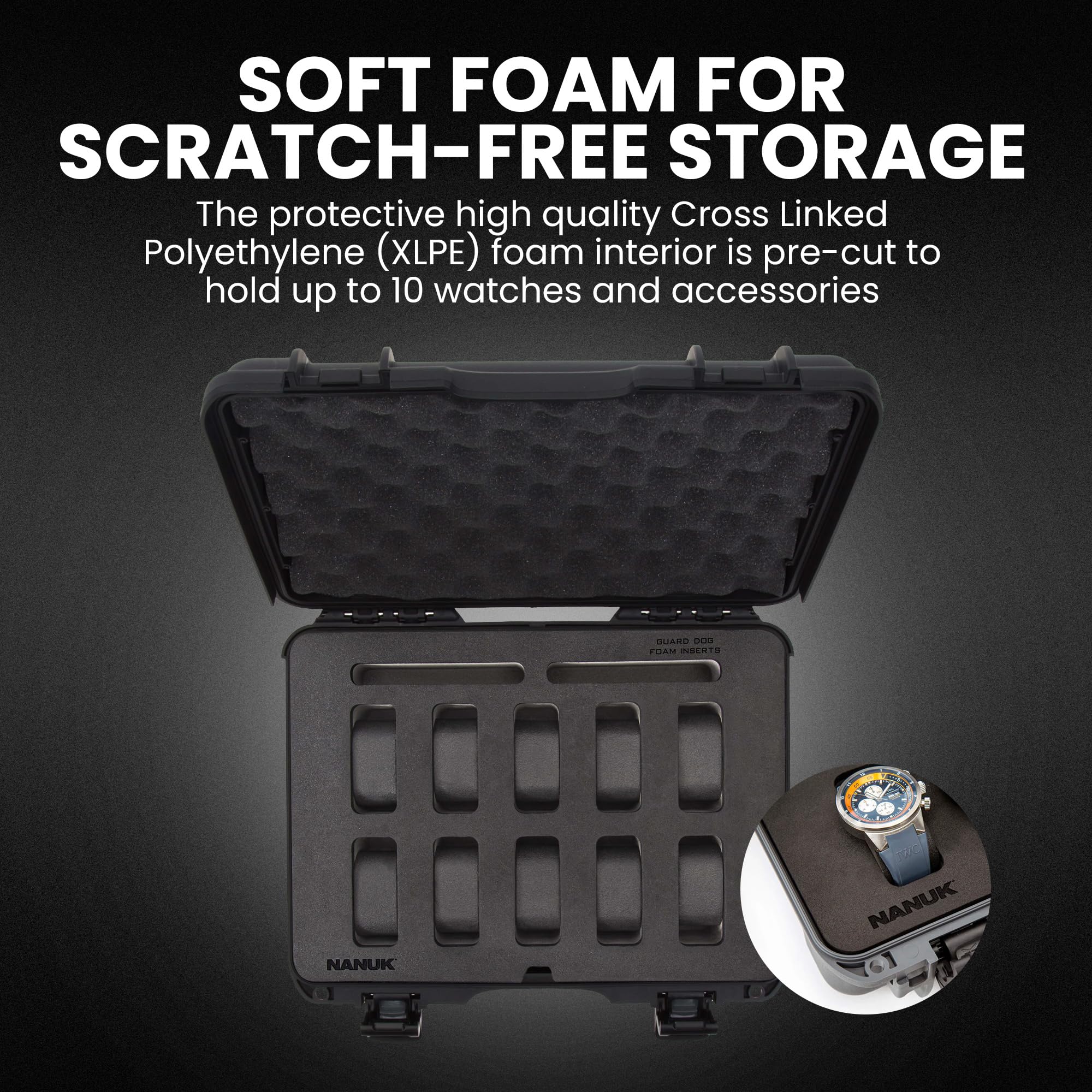 Waterproof Nanuk 910 Watch Case with Foam Insert, Black