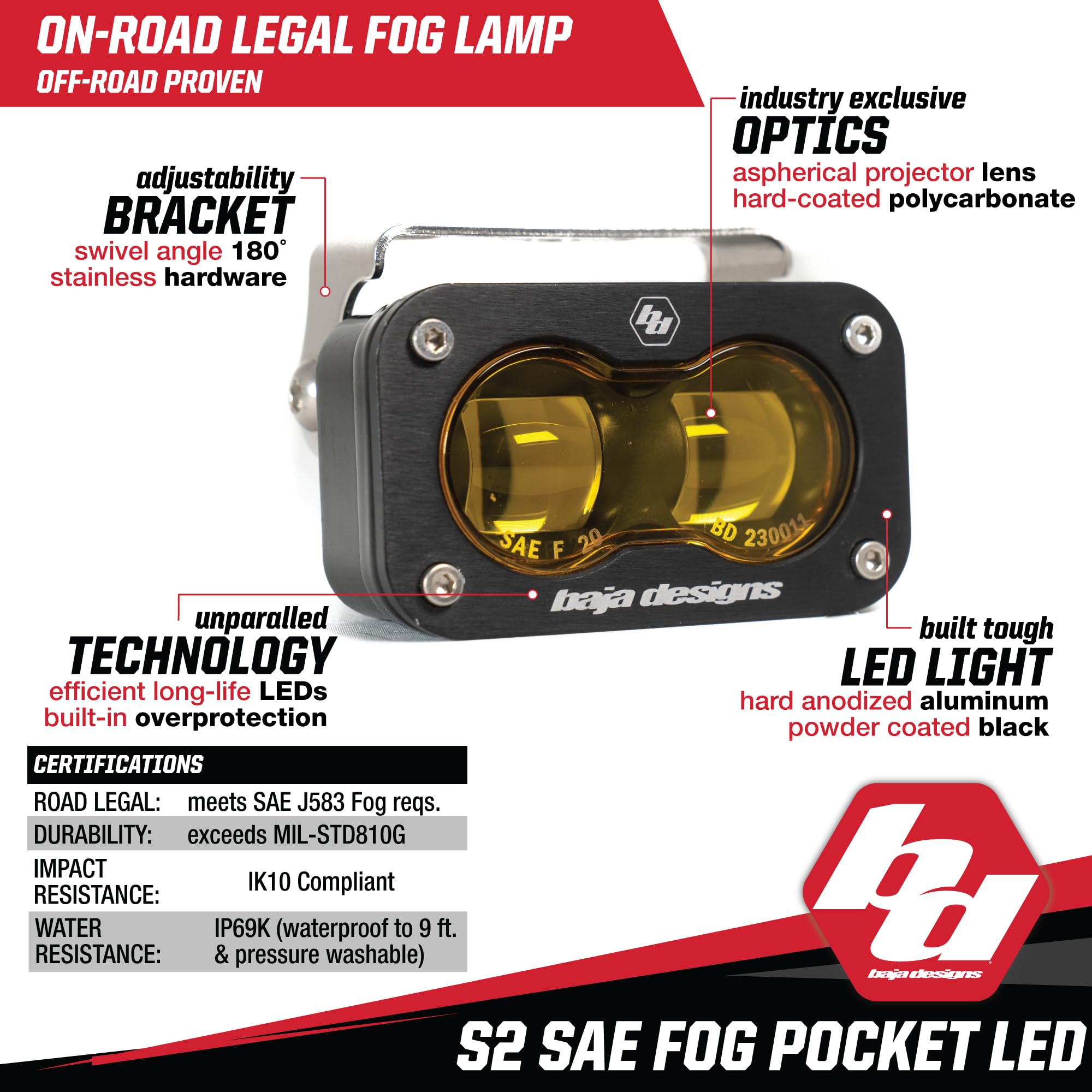 Baja Designs S2 LED Fog Pocket Light Kit for Dodge Ram 2500/3500 2019+ Truck - Amber Lens