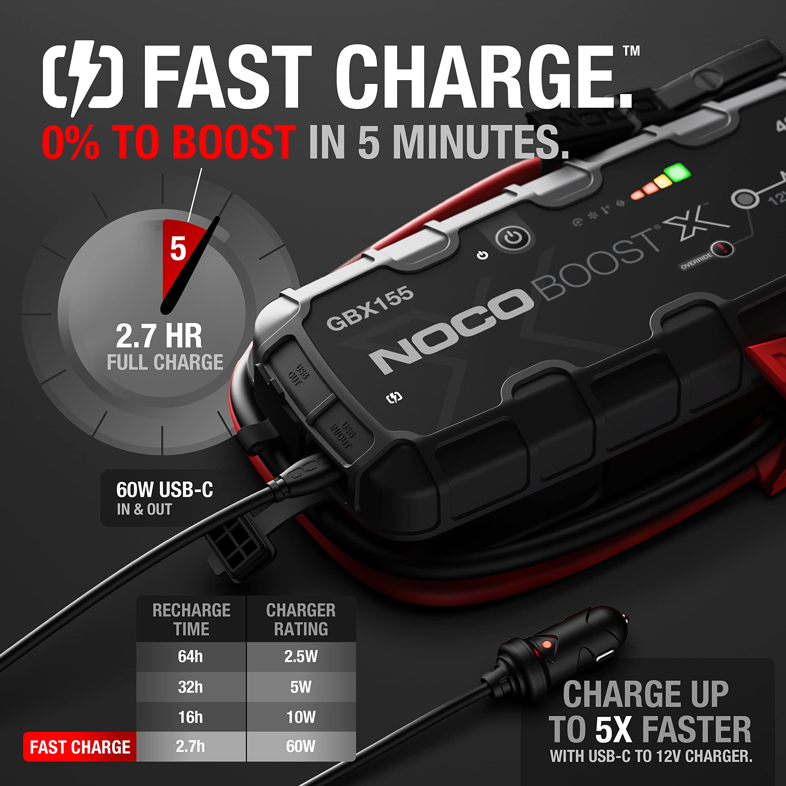 NOCO GBX155 Boost X: 4250A UltraSafe Jump Starter – 12V Lithium Battery Booster Pack, Portable Jump Box, Power Bank & Jumper Cables - for 10.0L Gas and 8.0L Diesel Engines
