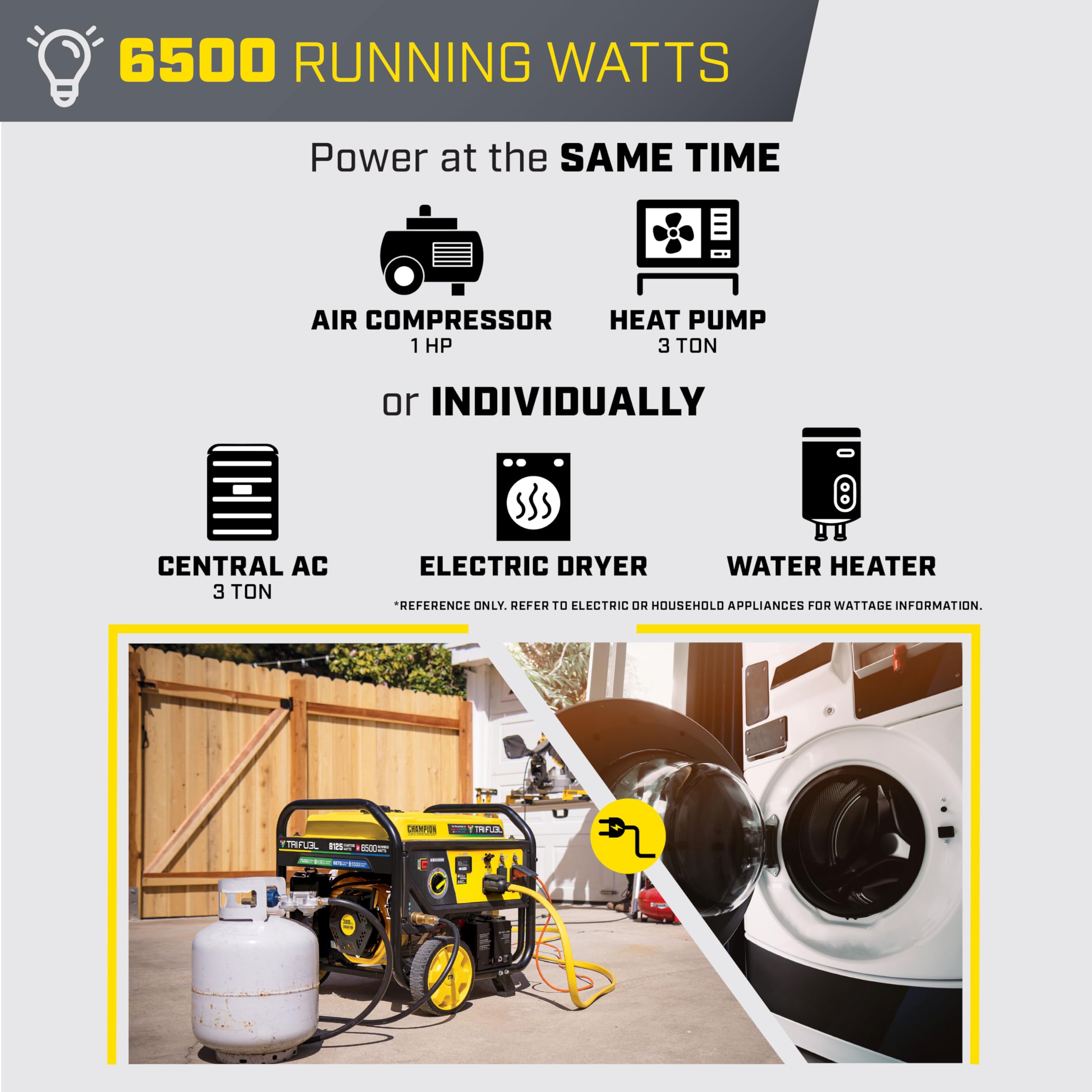 8125-Watt Champion Power Equipment Electric Start Tri-Fuel Portable Generator with CO Shield