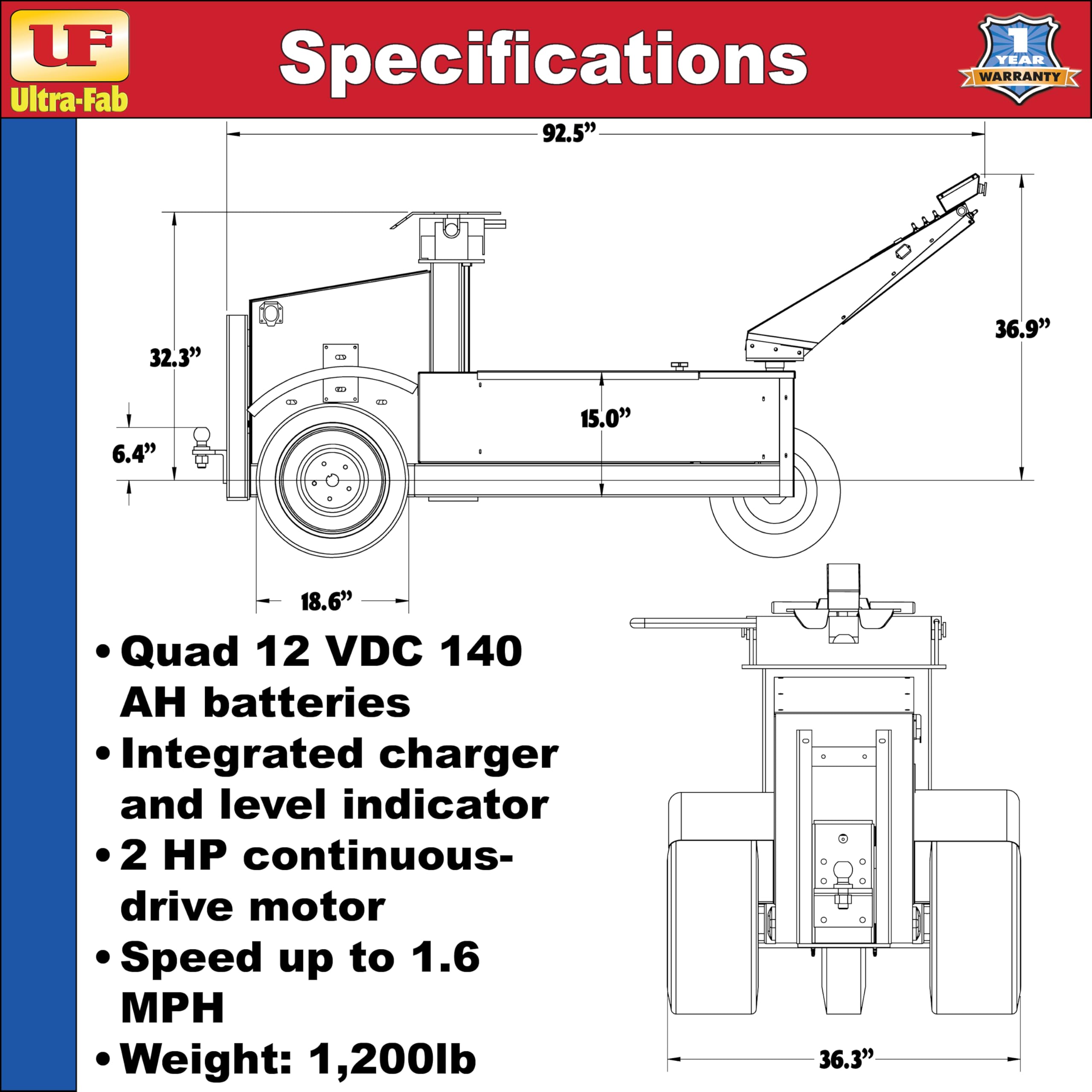 Ultra-Fab Products Power Mover 7900 (41-007900)
