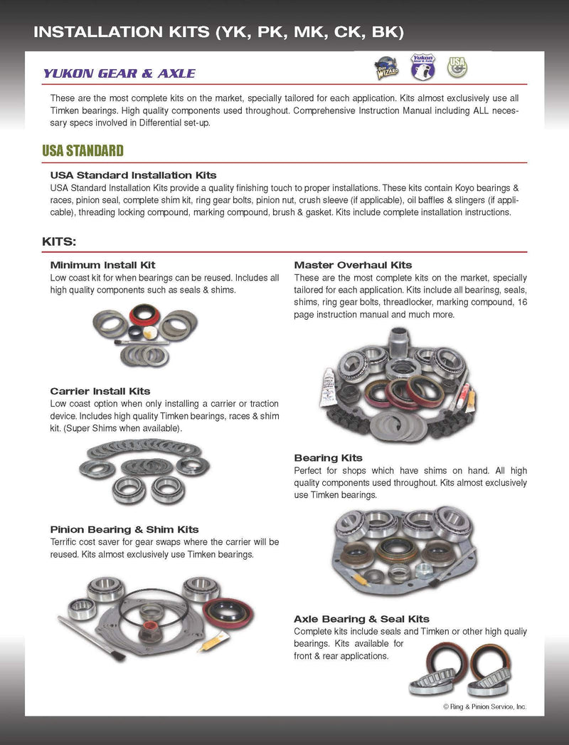 Differential Master Overhaul Rebuild Kit USA Standard Gear for