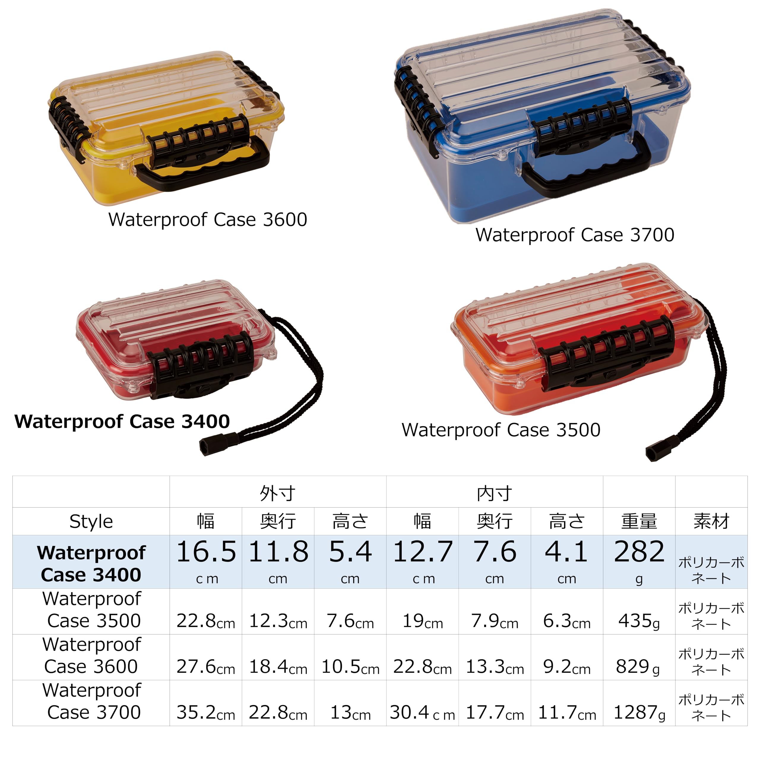 3400 Style Plano Guide Series Polycarbonate Field Box Red/Clear, One Size