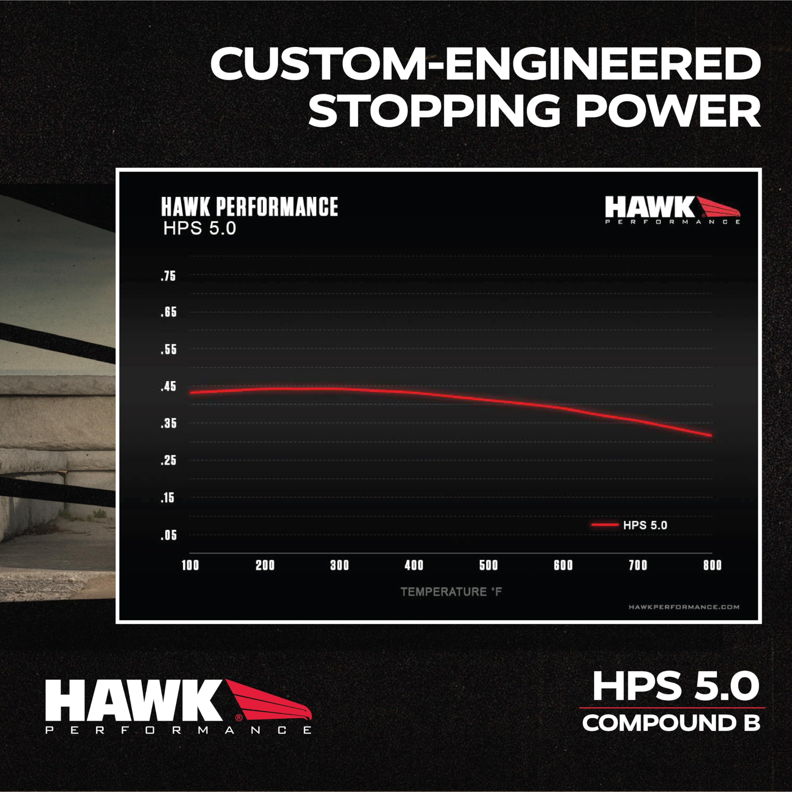 Performance Hawk Street Brake Pads
