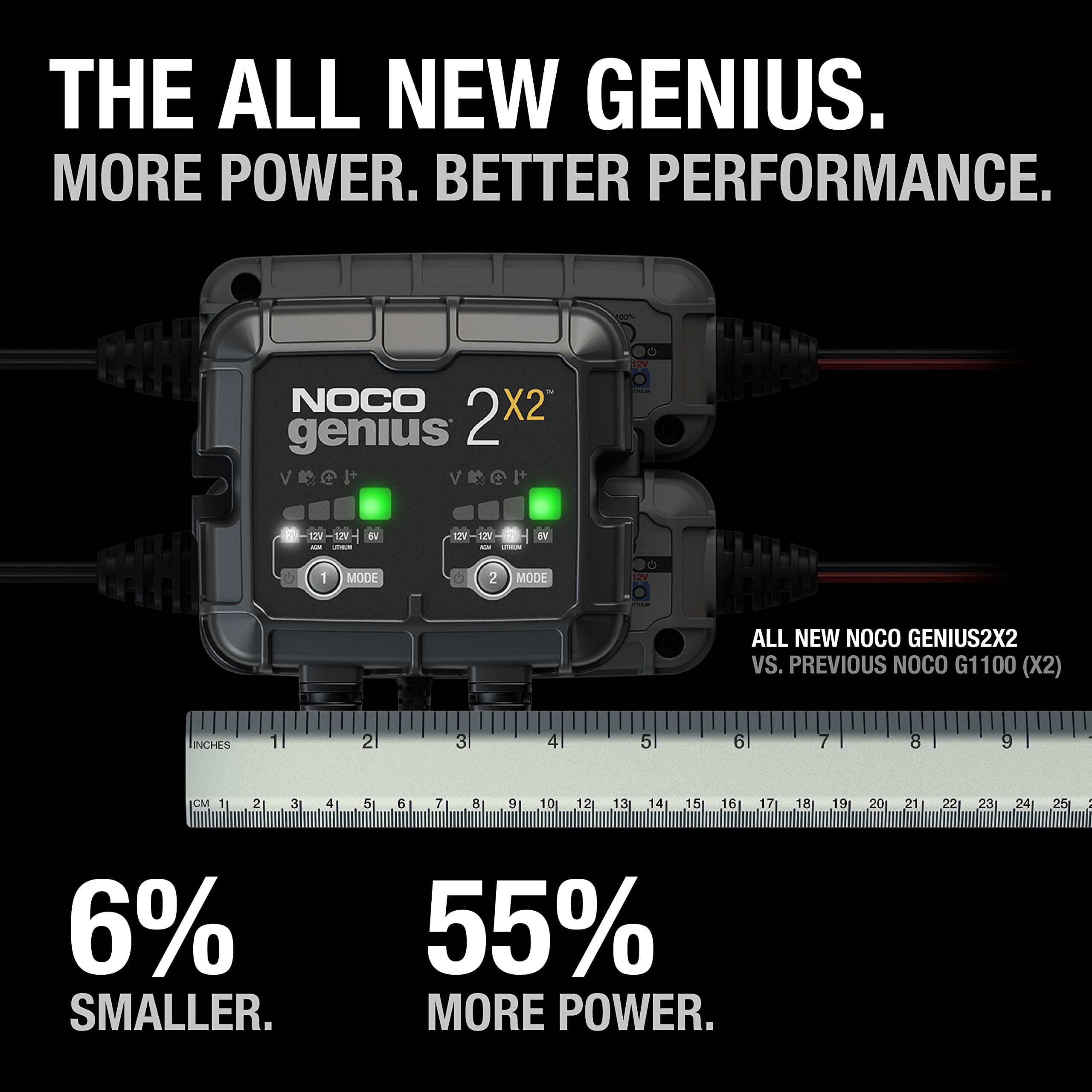 GENIUS2X2 NOCO: 4A 2-Bank Smart Battery Charger (2A/Bank) - 6V/12V Automatic Maintainer, Trickle Charger & Desulfator with Overcharge Protection & Temperature Compensation – for Lead-Acid & Lithium