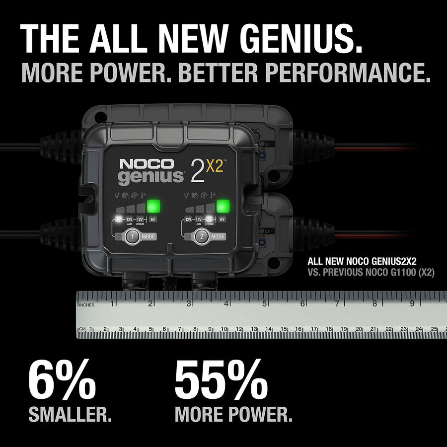 GENIUS2X2 NOCO: 4A 2-Bank Smart Battery Charger (2A/Bank) - 6V/12V Automatic Maintainer, Trickle Charger & Desulfator with Overcharge Protection & Temperature Compensation – for Lead-Acid & Lithium
