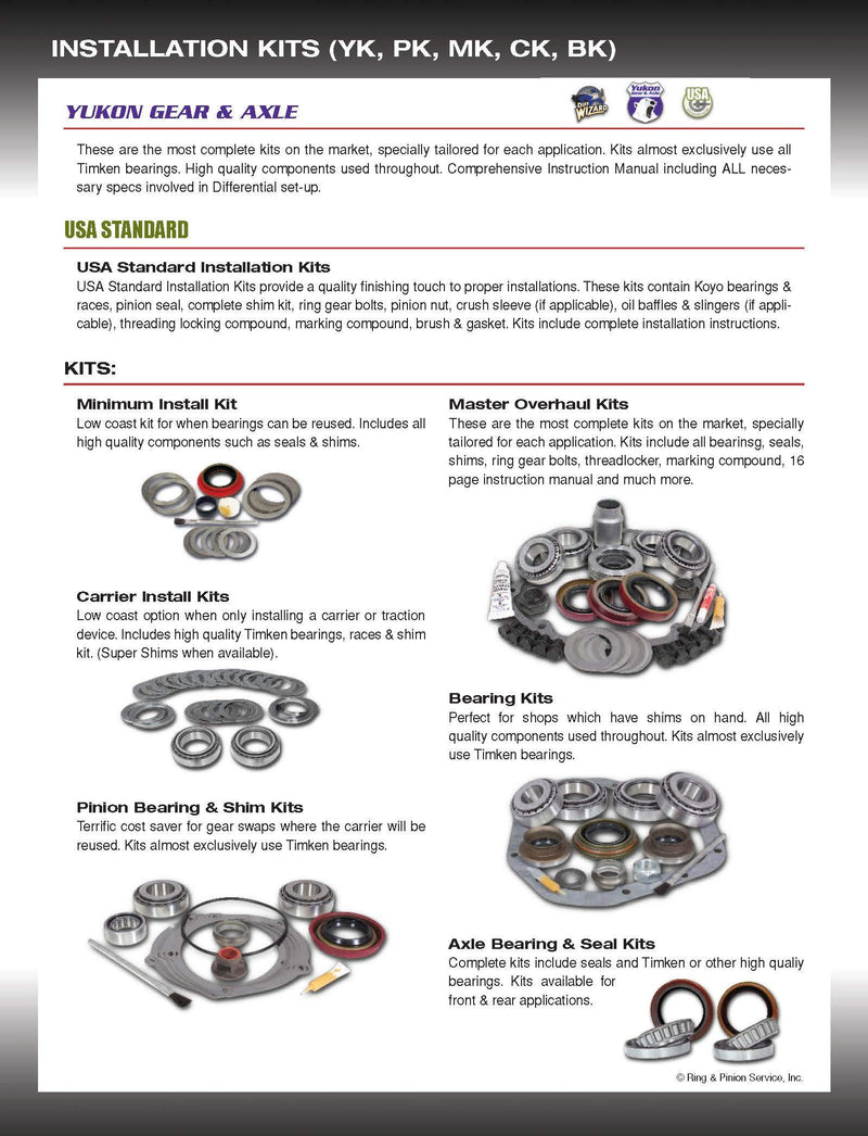 Bearing kit USA Standard for AMC Model 20