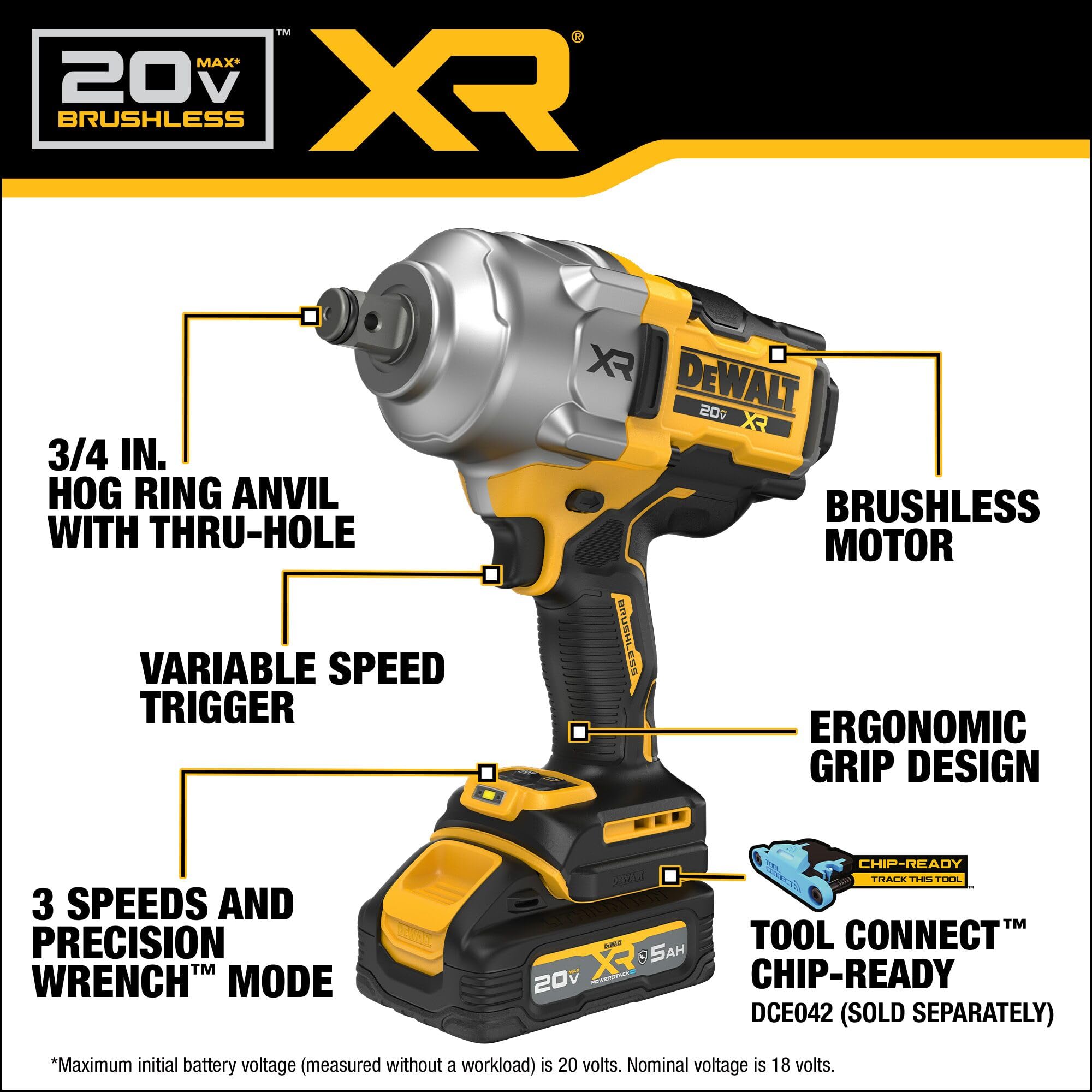 20V MAX XR DEWALT Cordless Impact Wrench Kit with POWERSTACK Battery and Charger (DCF964GH1)